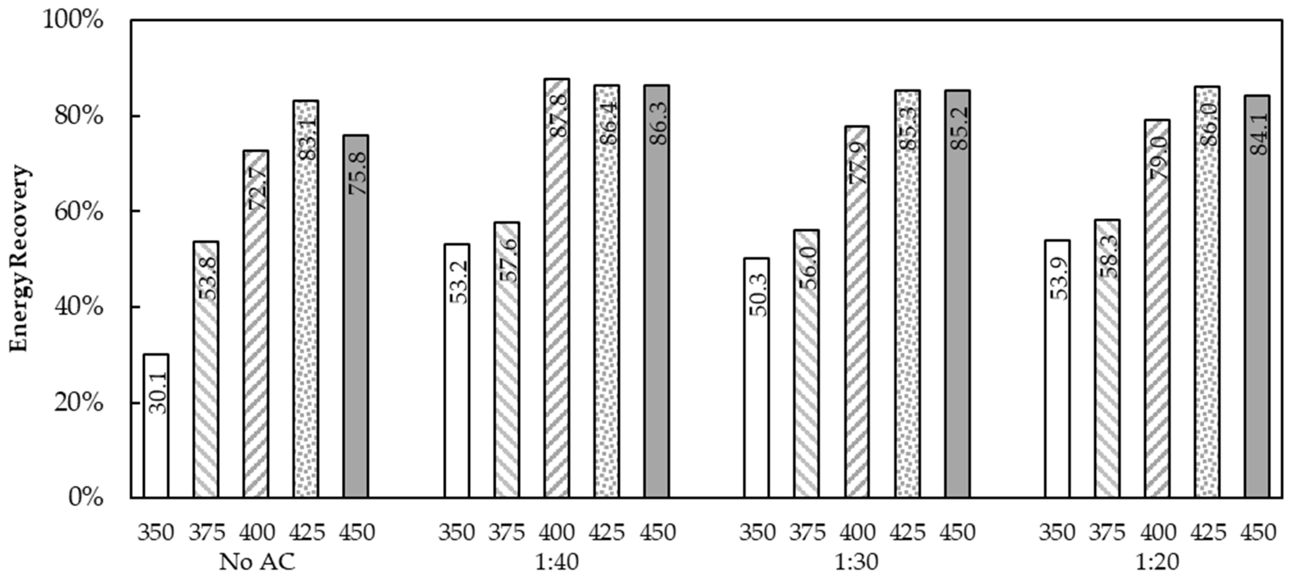 Molecules 28 03590 g010 Molecules 28 03590 g010