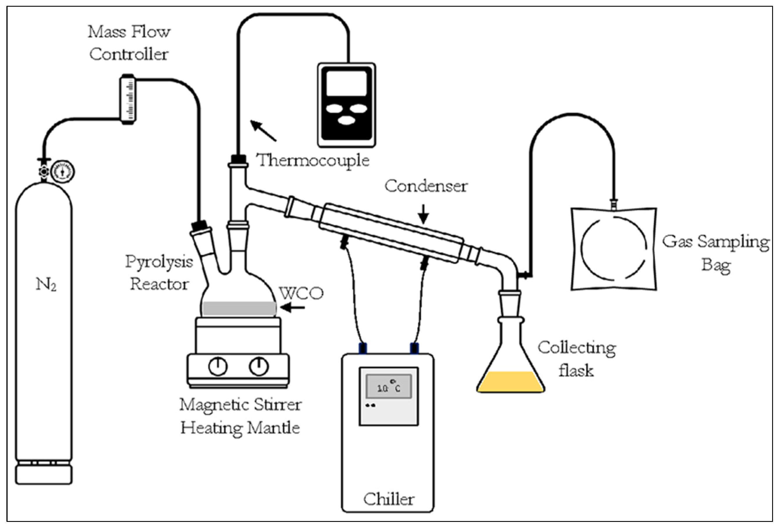 Molecules 28 03590 g011 Molecules 28 03590 g011