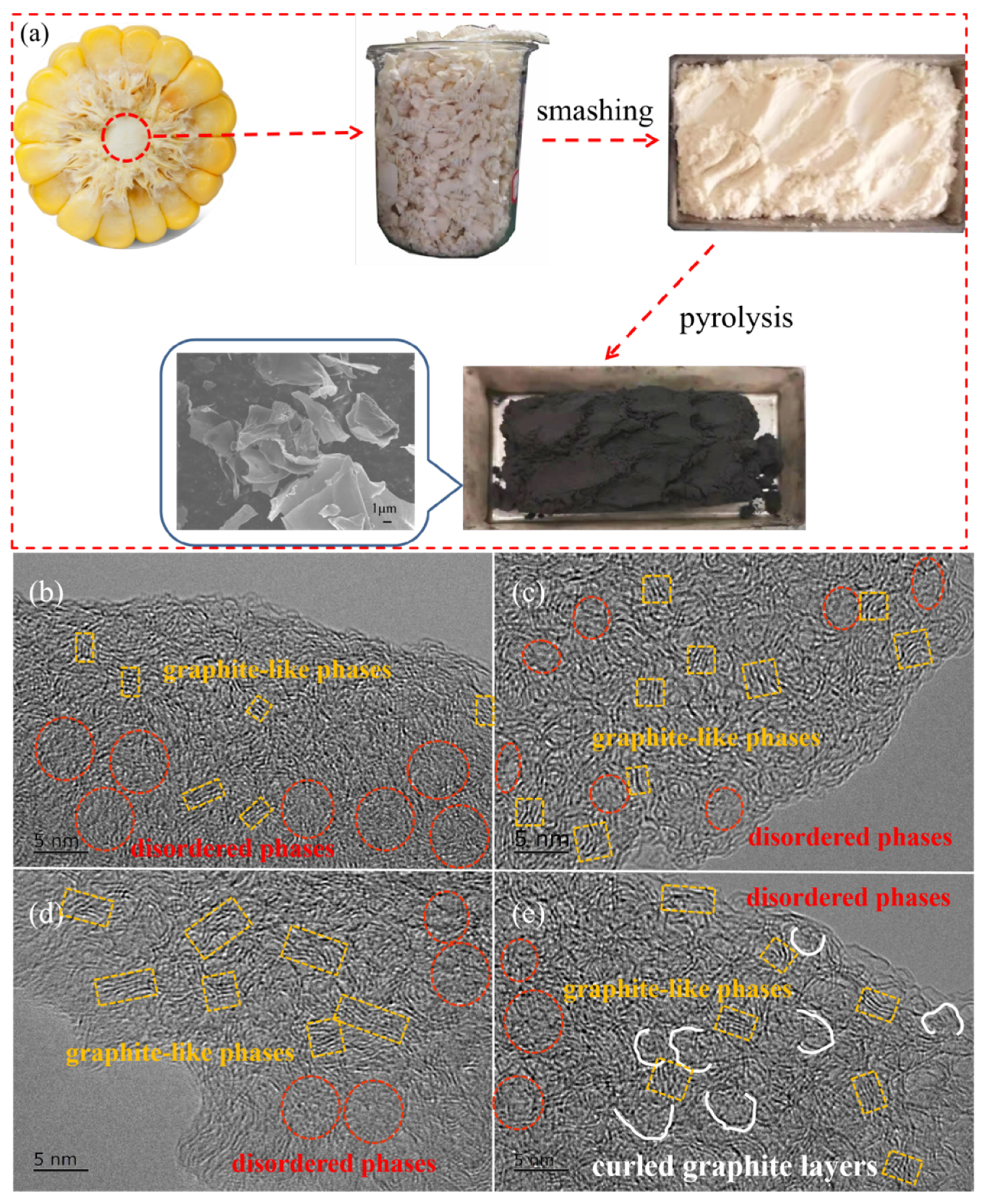 Molecules 28 03595 g001