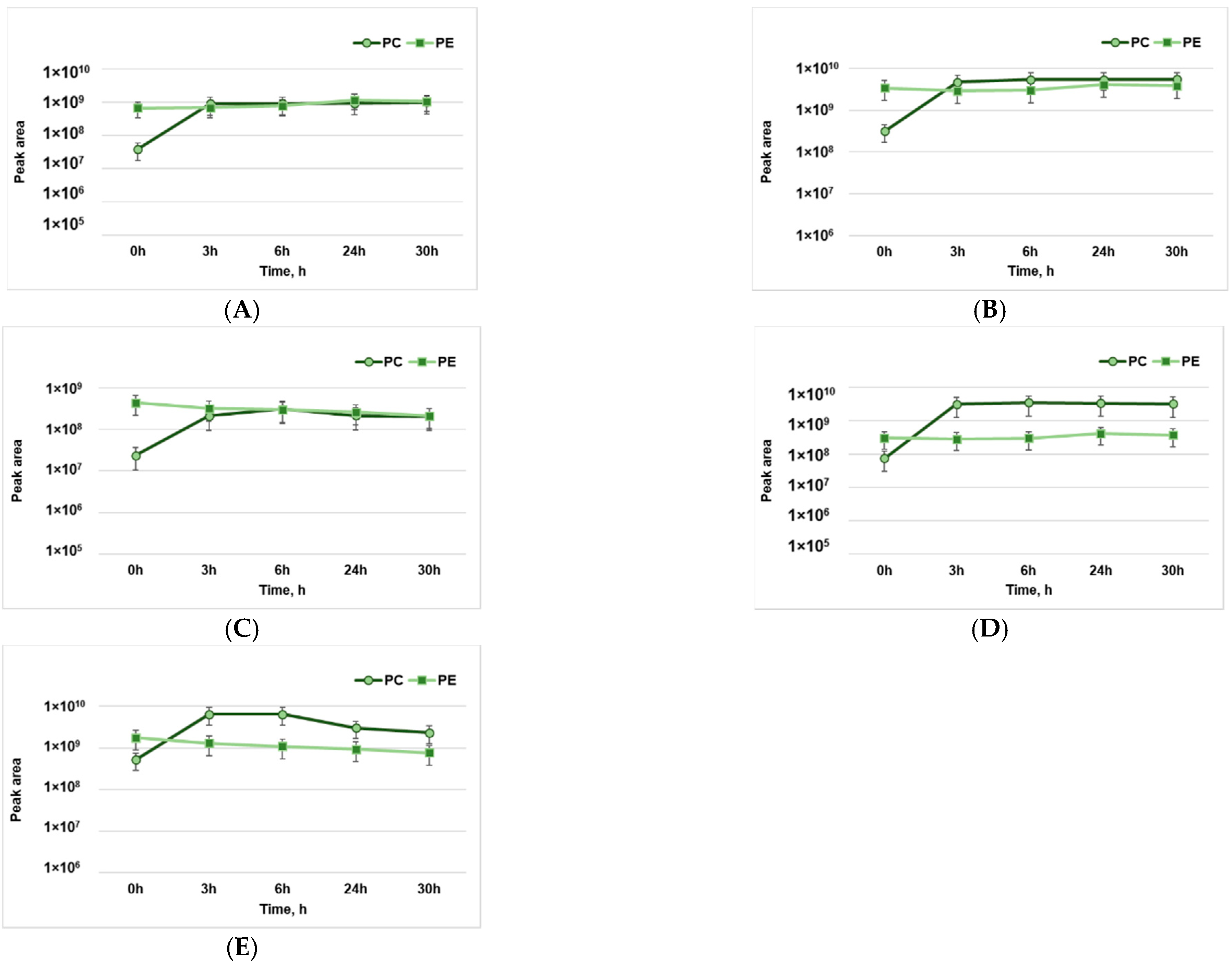 Molecules 28 03596 g001