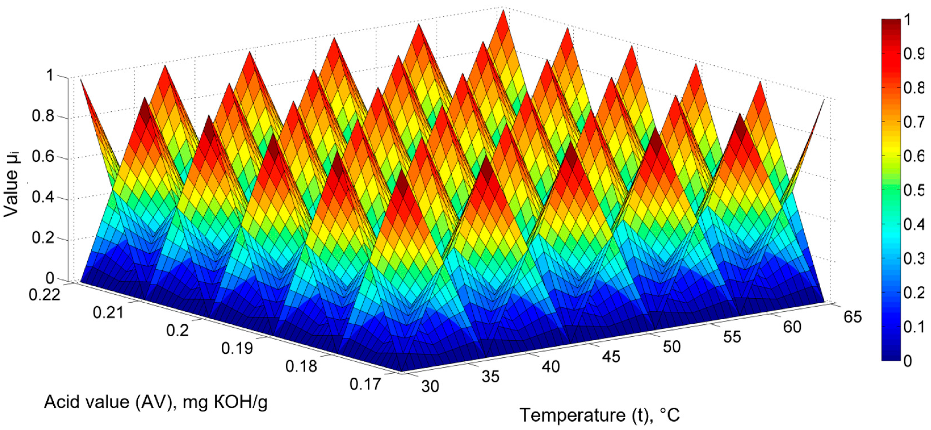 Molecules 28 03596 g002