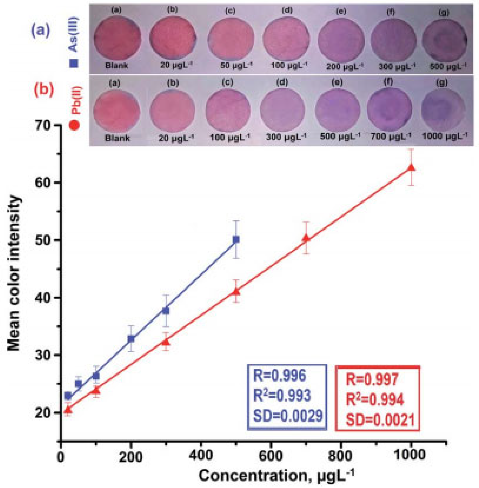 Molecules 28 03601 g004