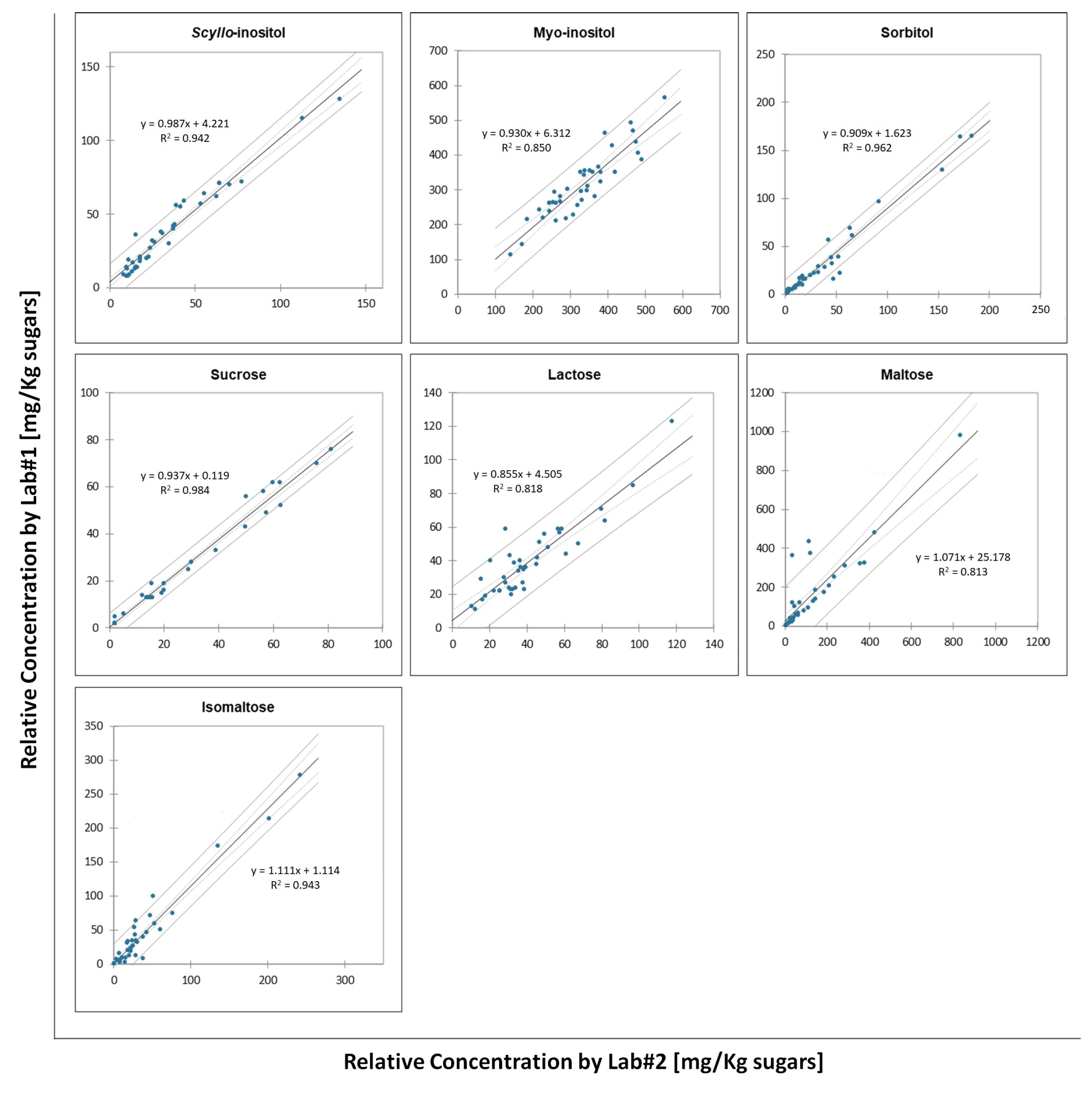 Molecules 28 03609 g001 Molecules 28 03609 g001