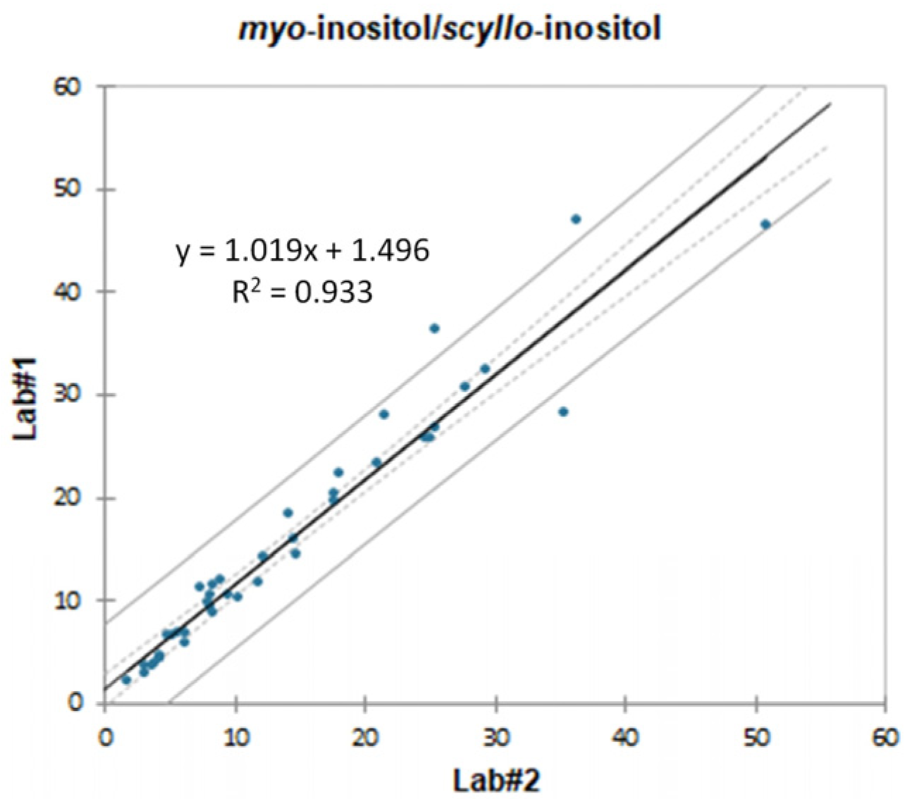 Molecules 28 03609 g002 Molecules 28 03609 g002