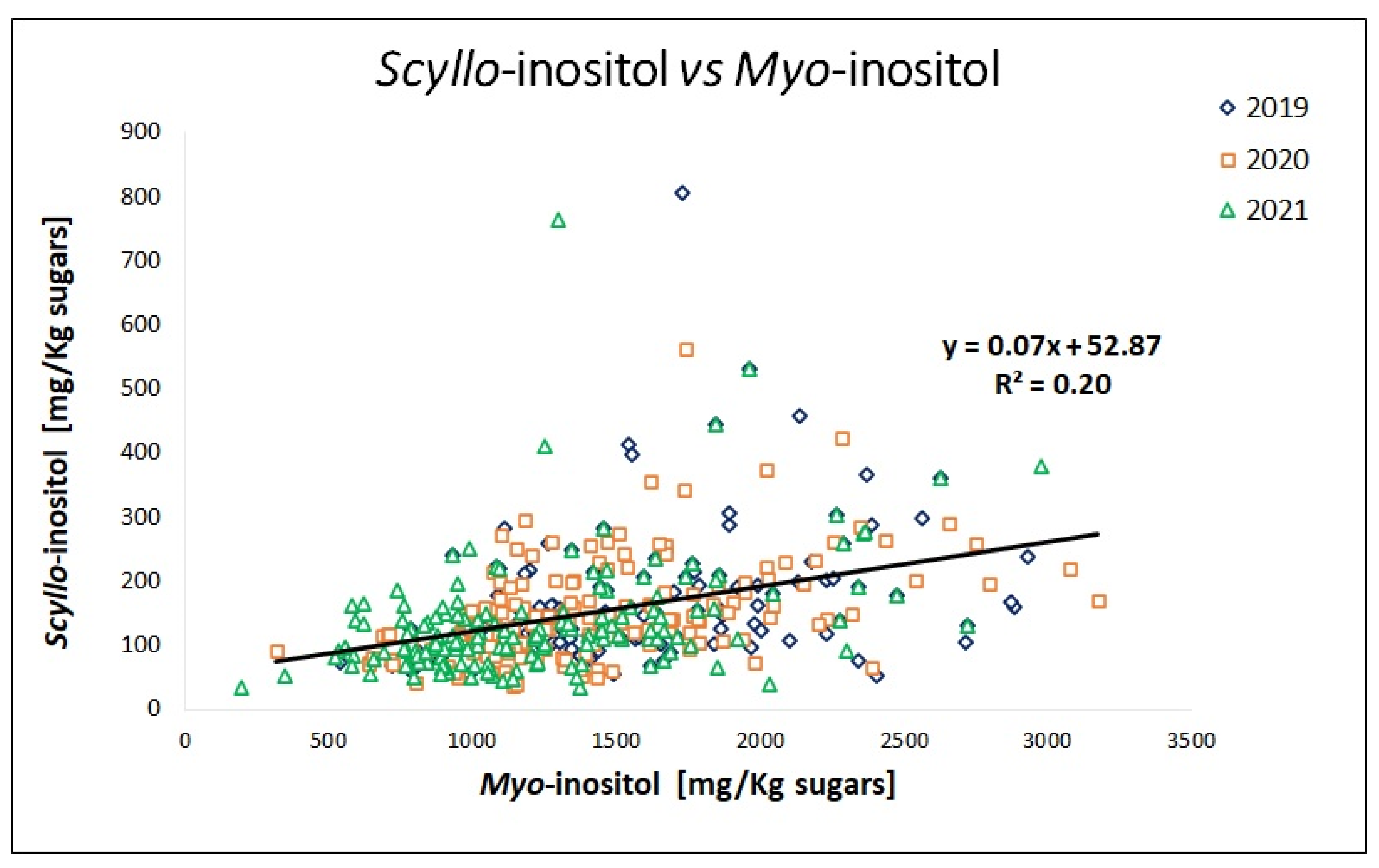 Molecules 28 03609 g003 Molecules 28 03609 g003