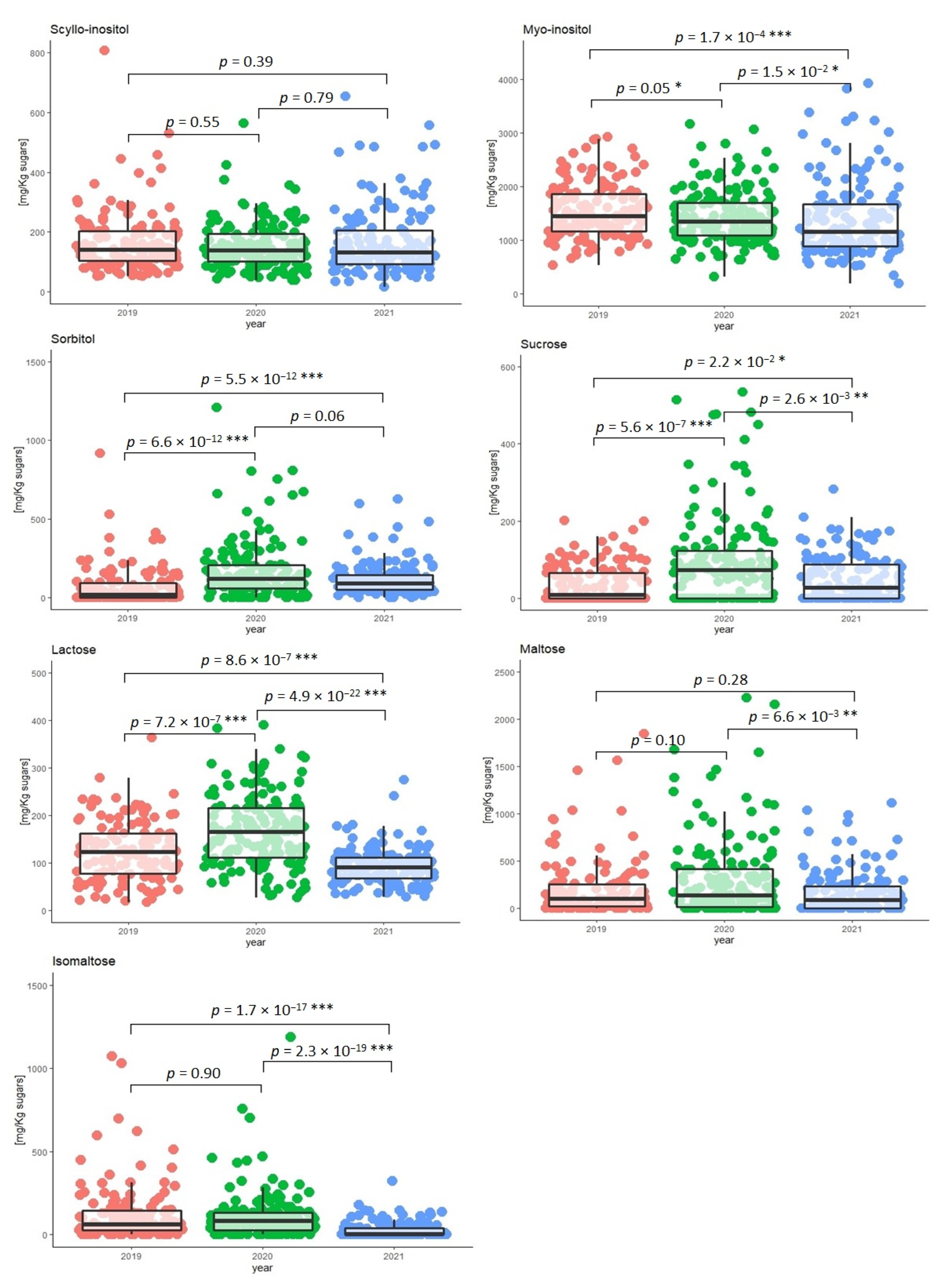 Molecules 28 03609 g004 Molecules 28 03609 g004