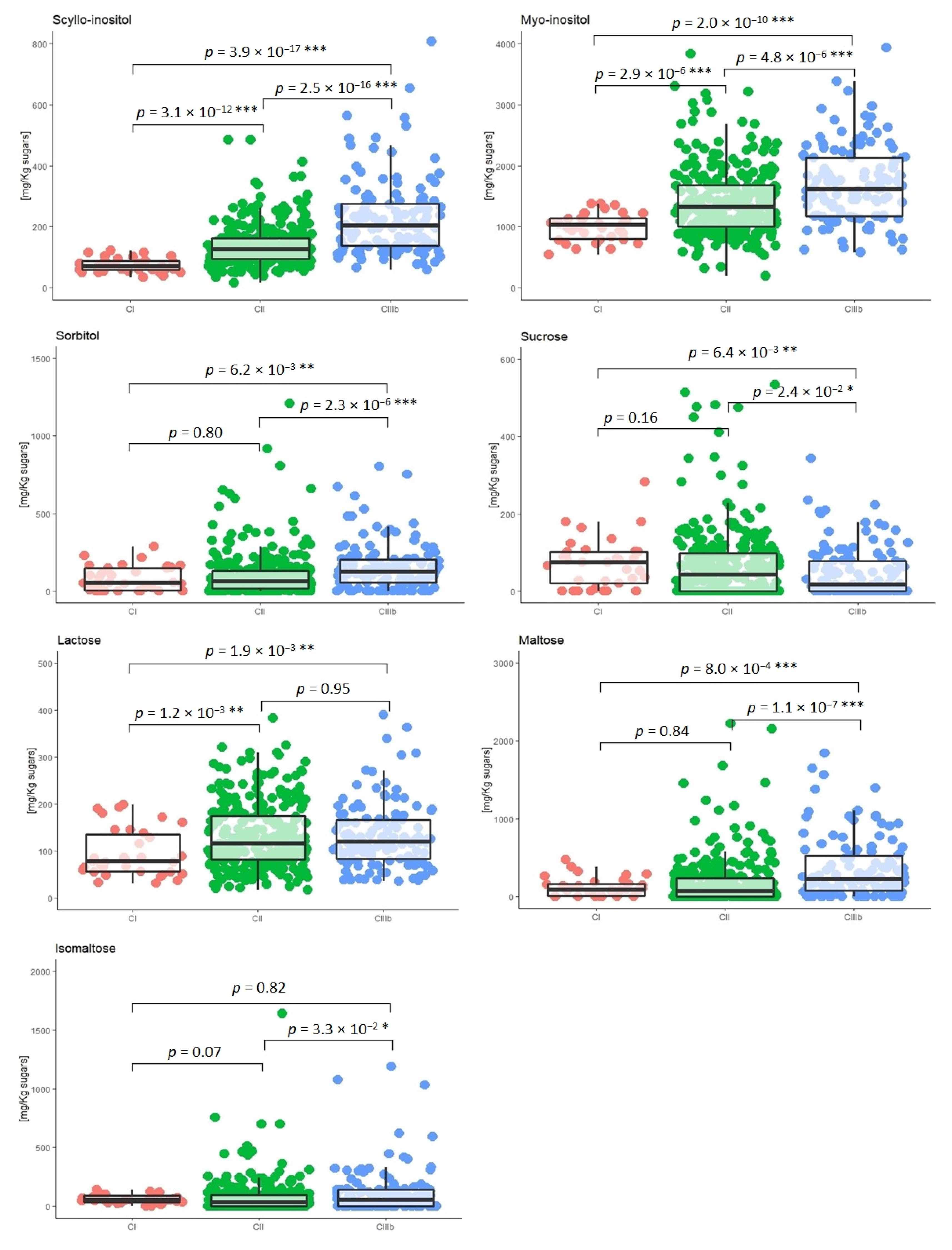 Molecules 28 03609 g005 Molecules 28 03609 g005