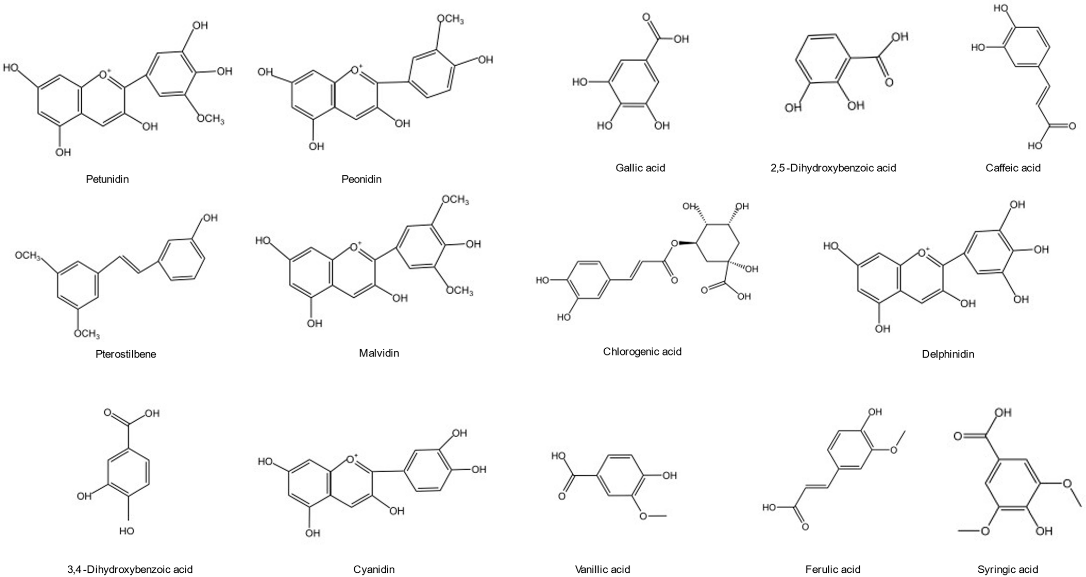 Molecules 28 03610 g002