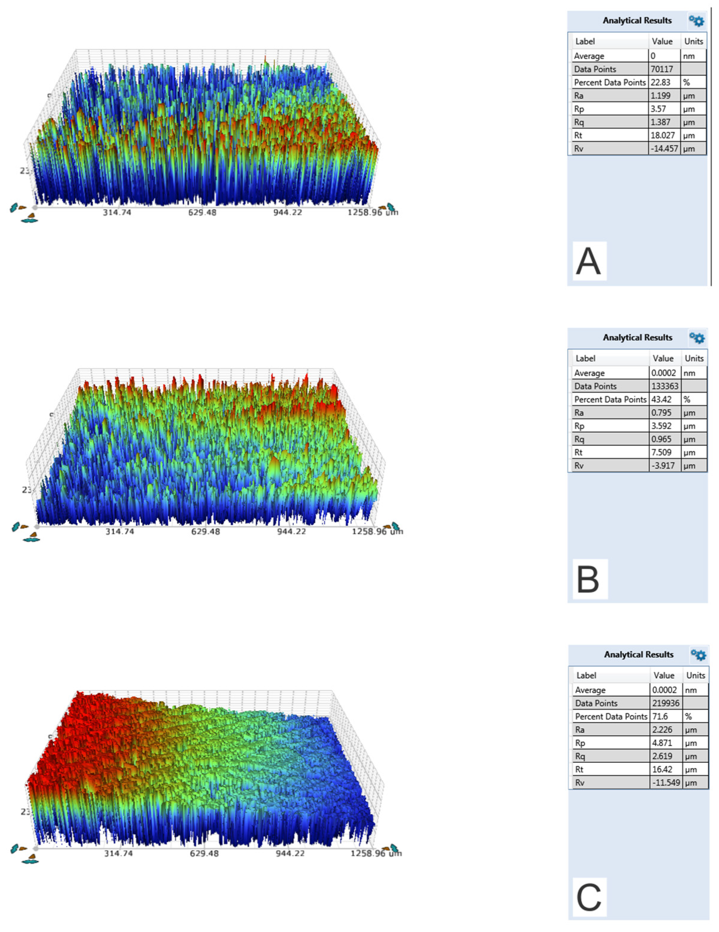 Molecules 28 03611 g002