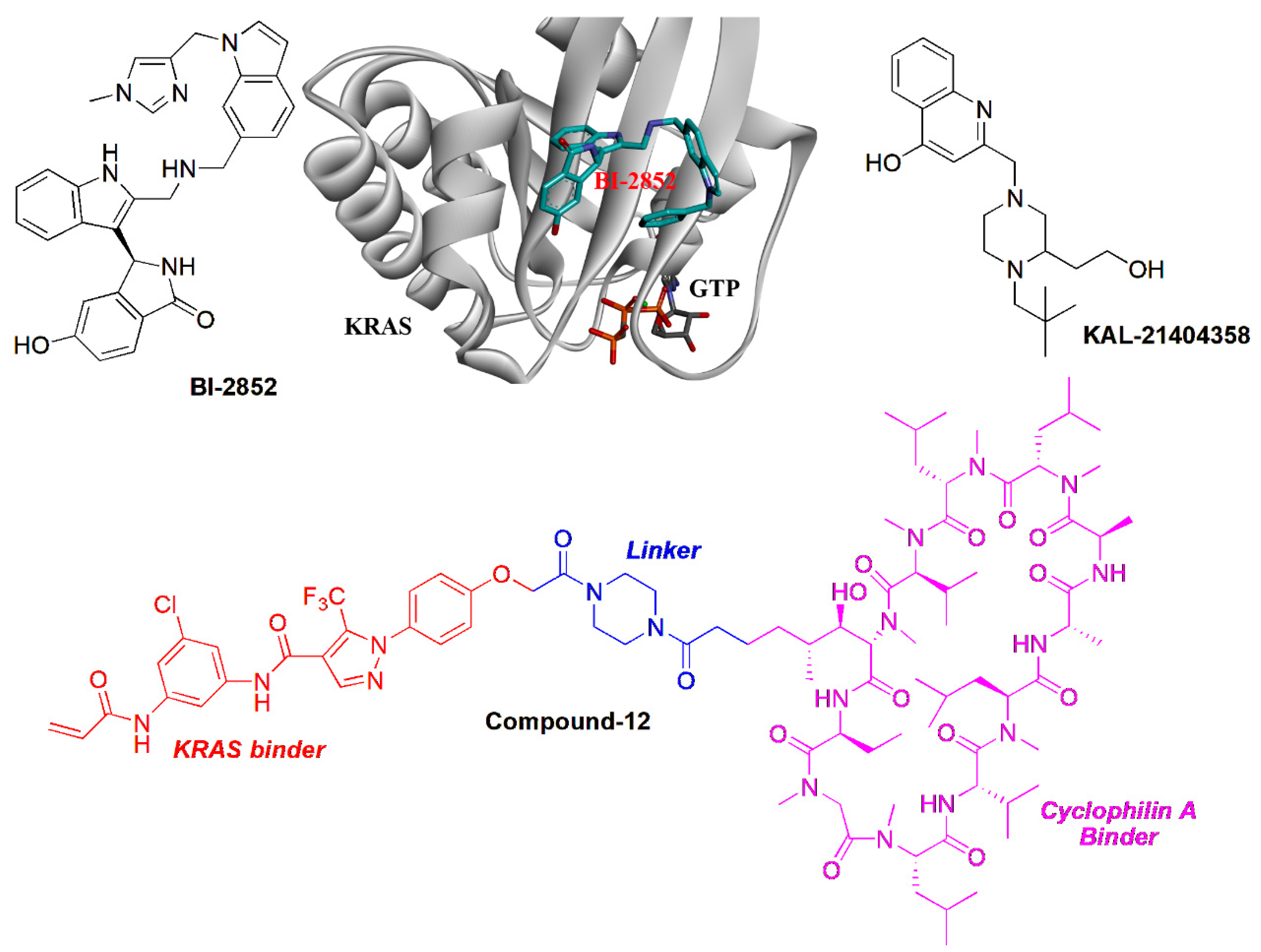 Molecules 28 03615 g005