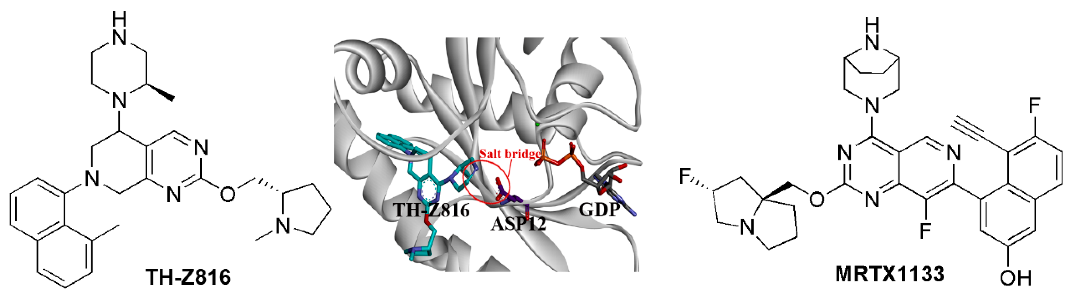 Molecules 28 03615 g006