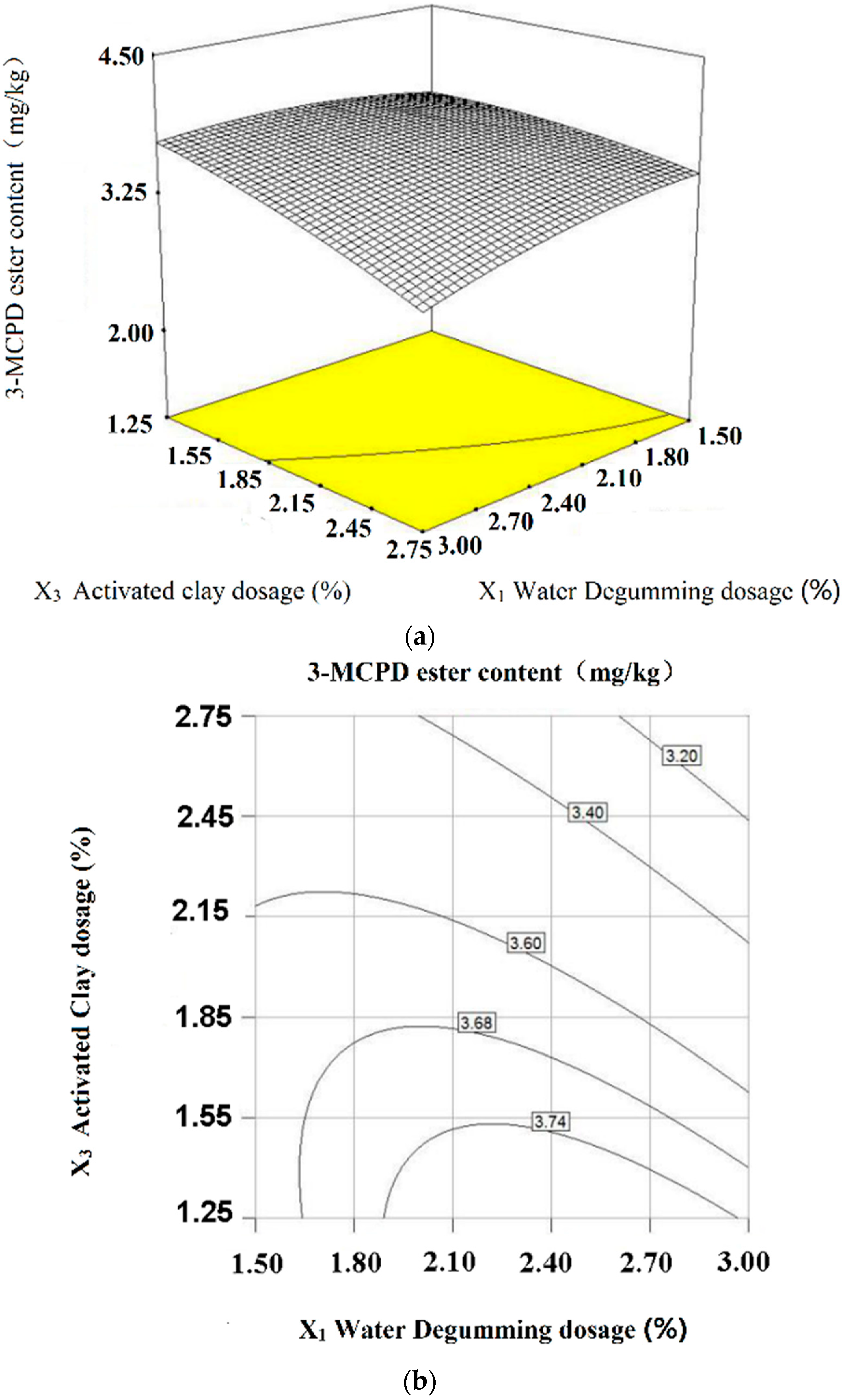 Molecules 28 03616 g004
