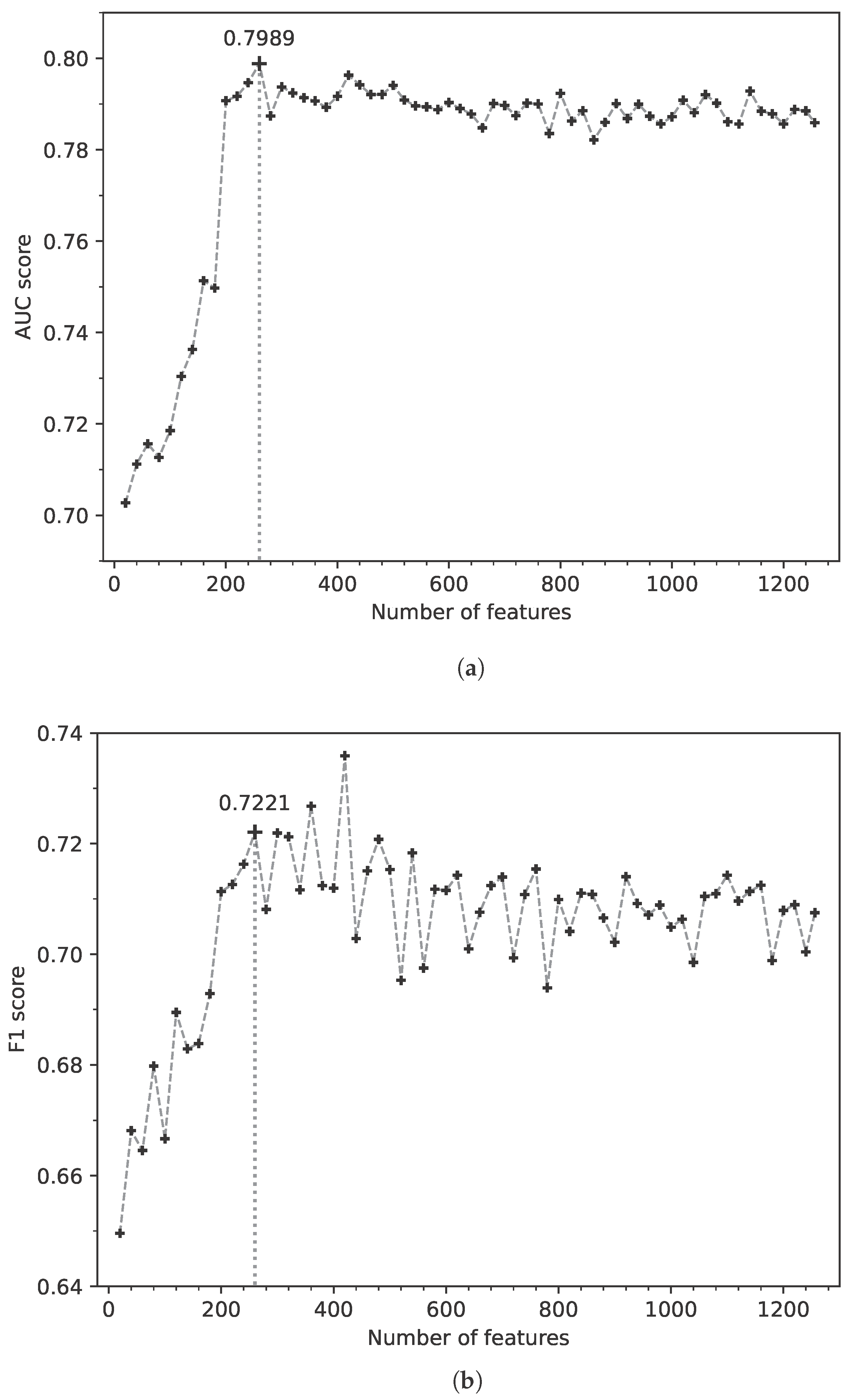 Molecules 28 03617 g001 Molecules 28 03617 g001