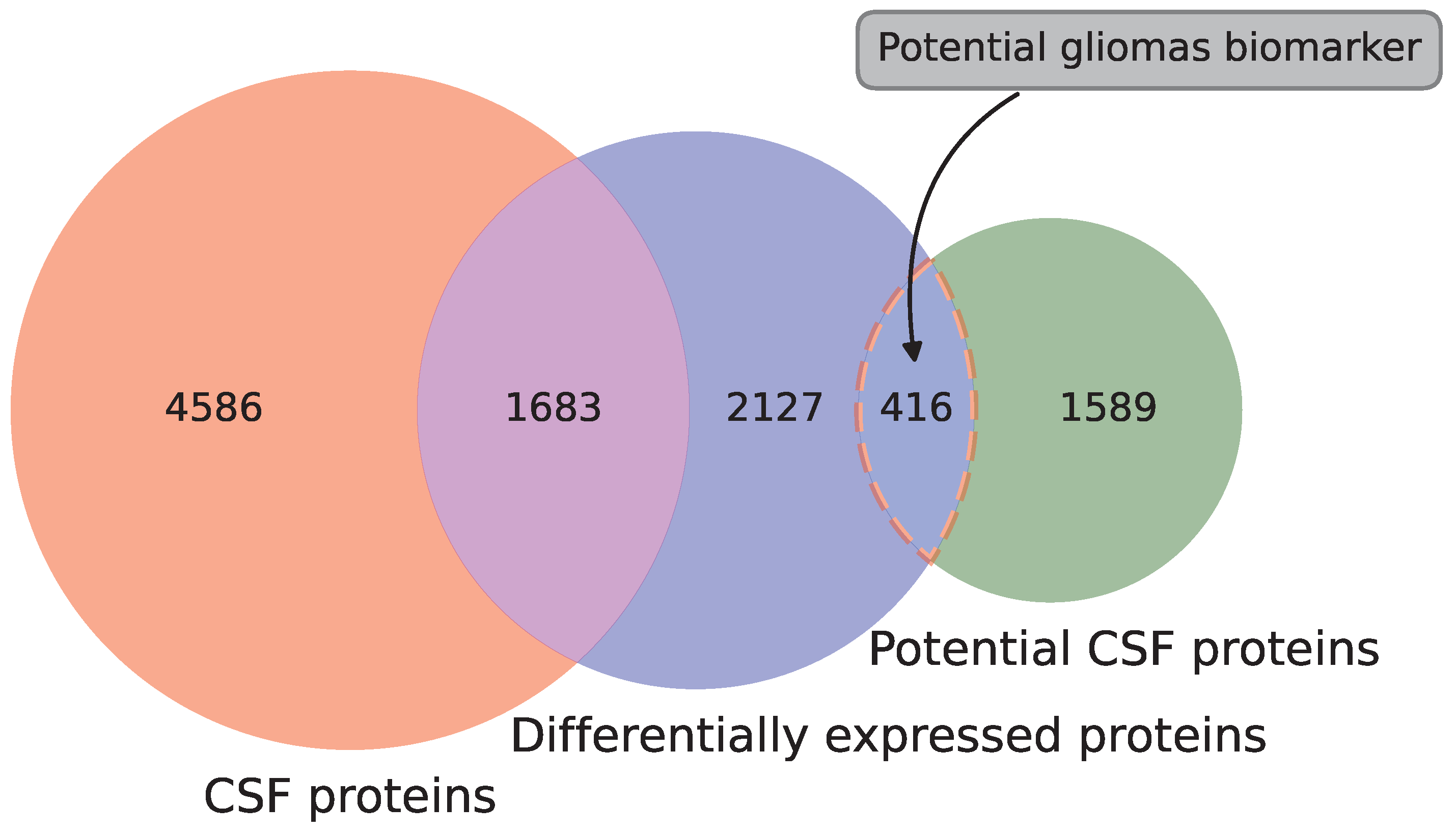 Molecules 28 03617 g003 Molecules 28 03617 g003
