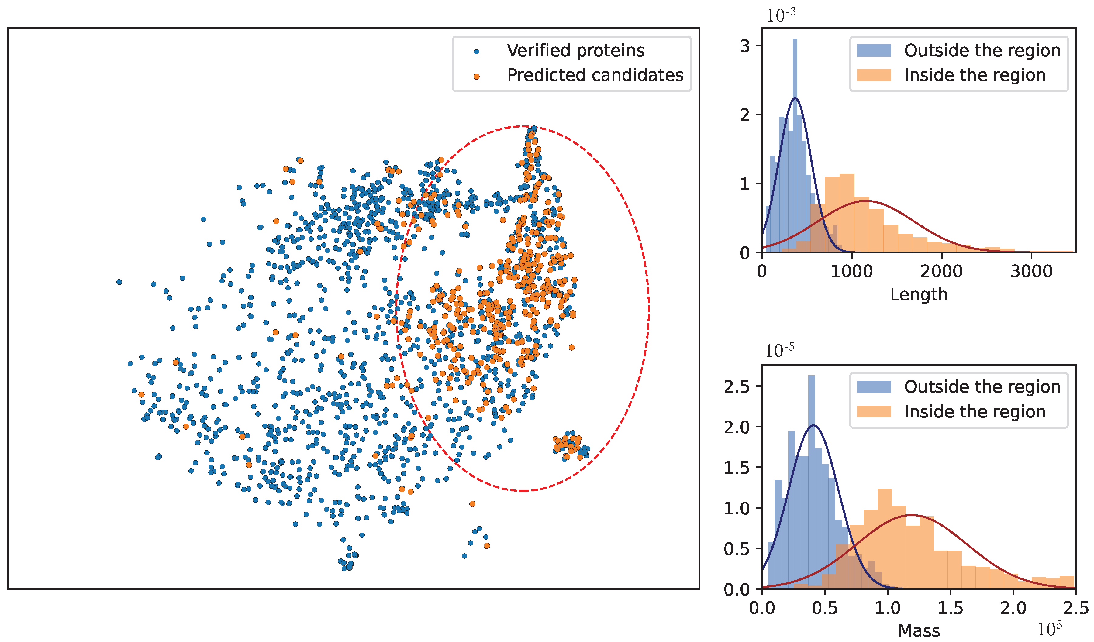 Molecules 28 03617 g004 Molecules 28 03617 g004