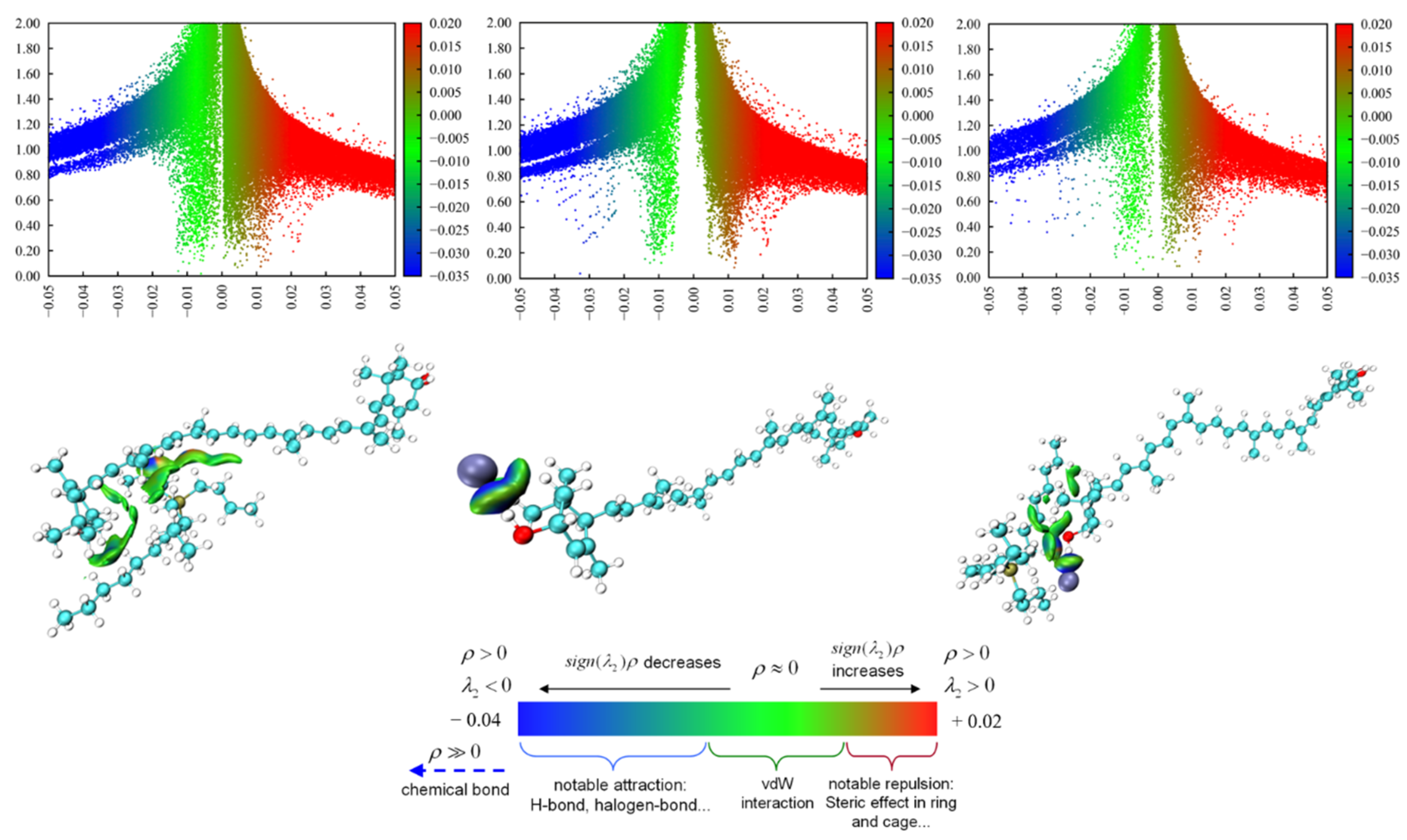 Molecules 28 03618 g003