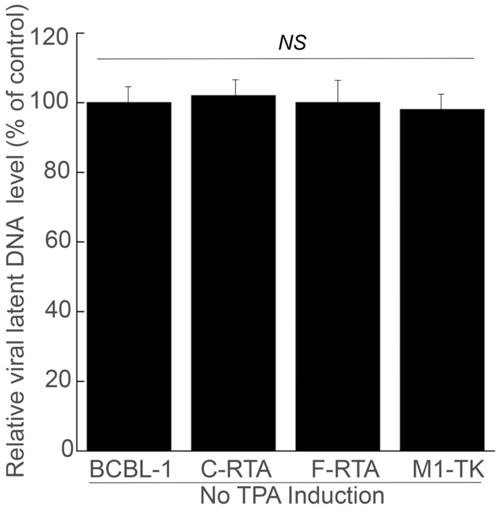 Molecules 28 03619 g006