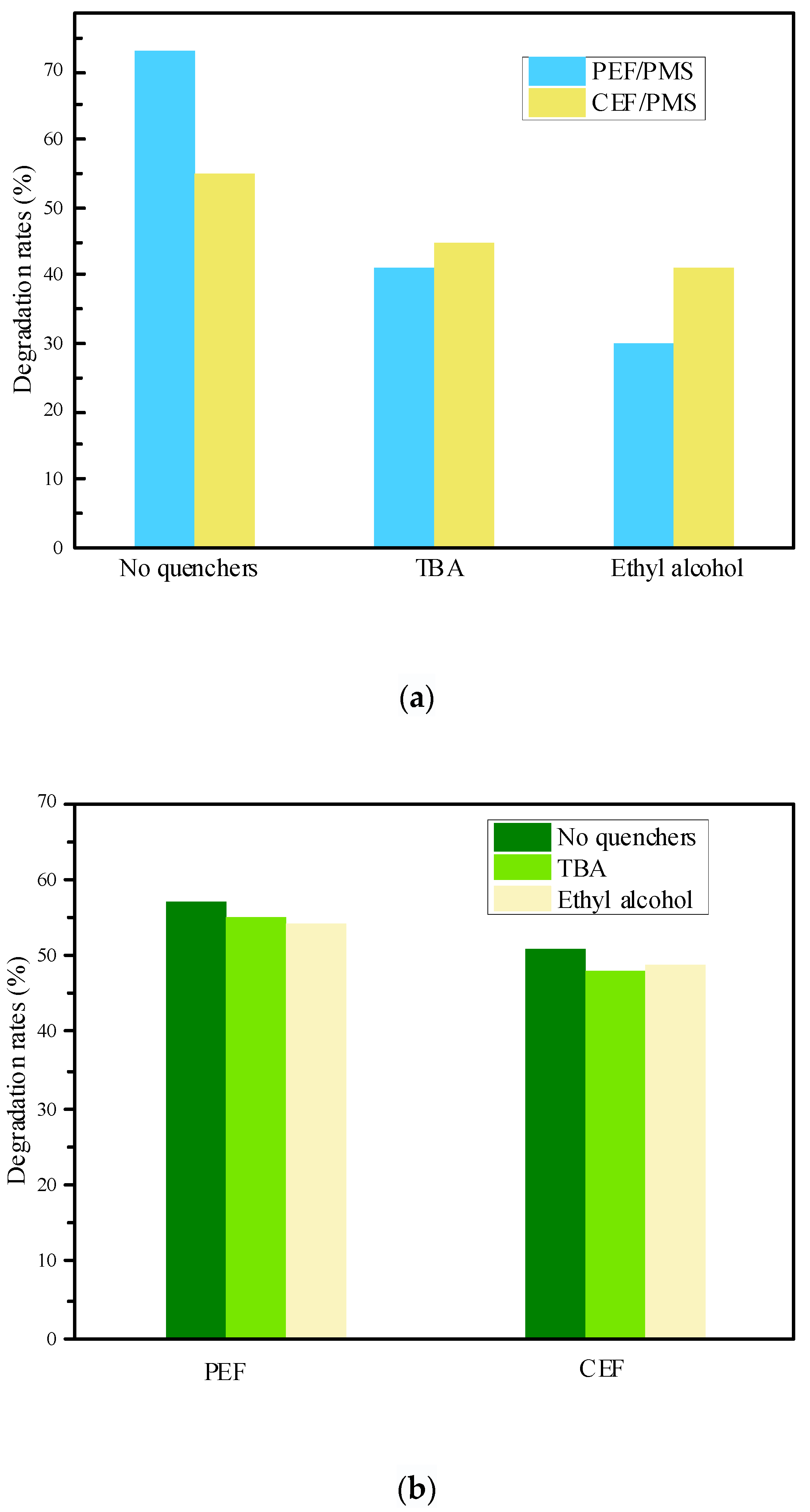 Molecules 28 03620 g004