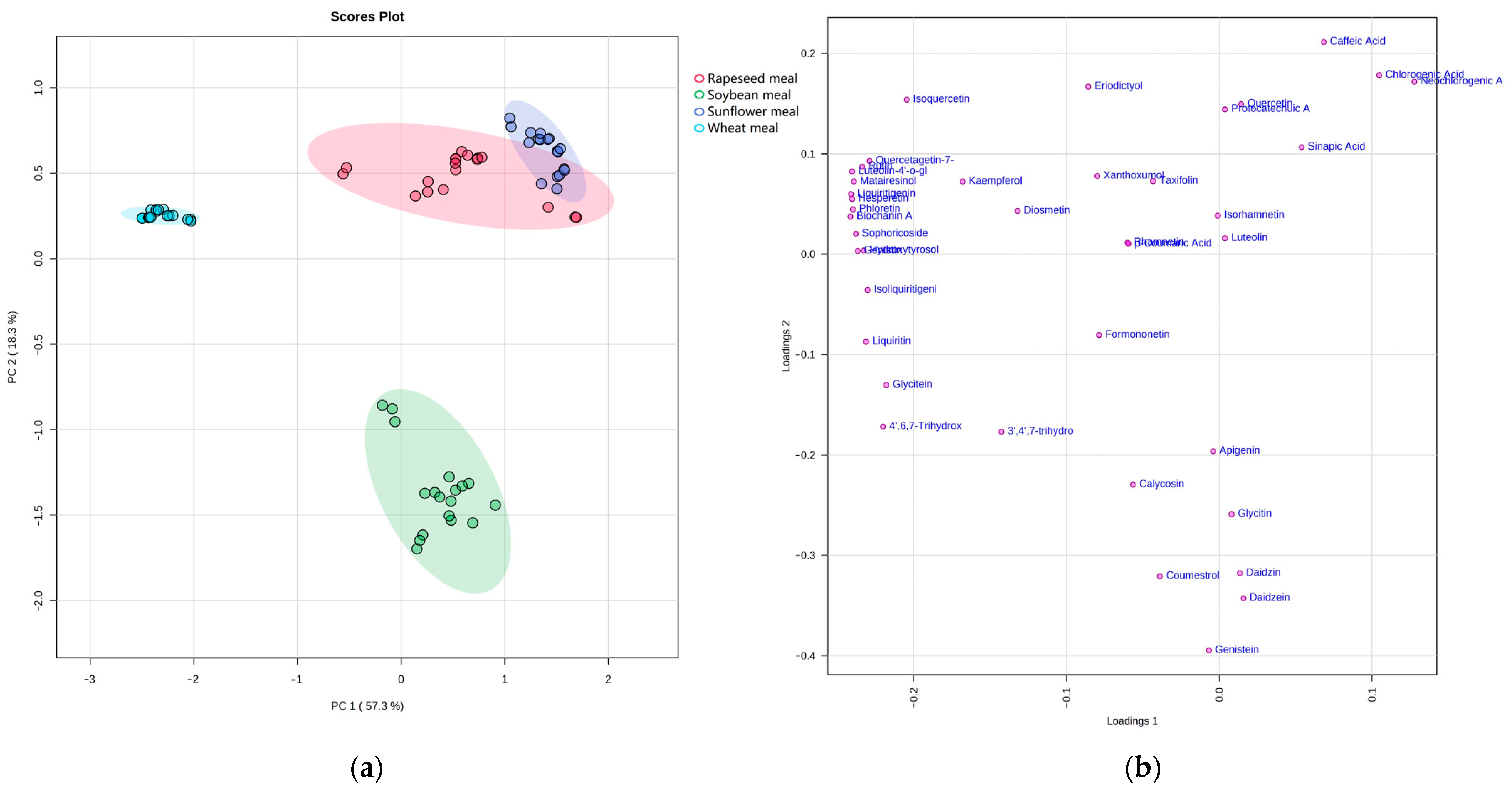 Molecules 28 03623 g003 Molecules 28 03623 g003