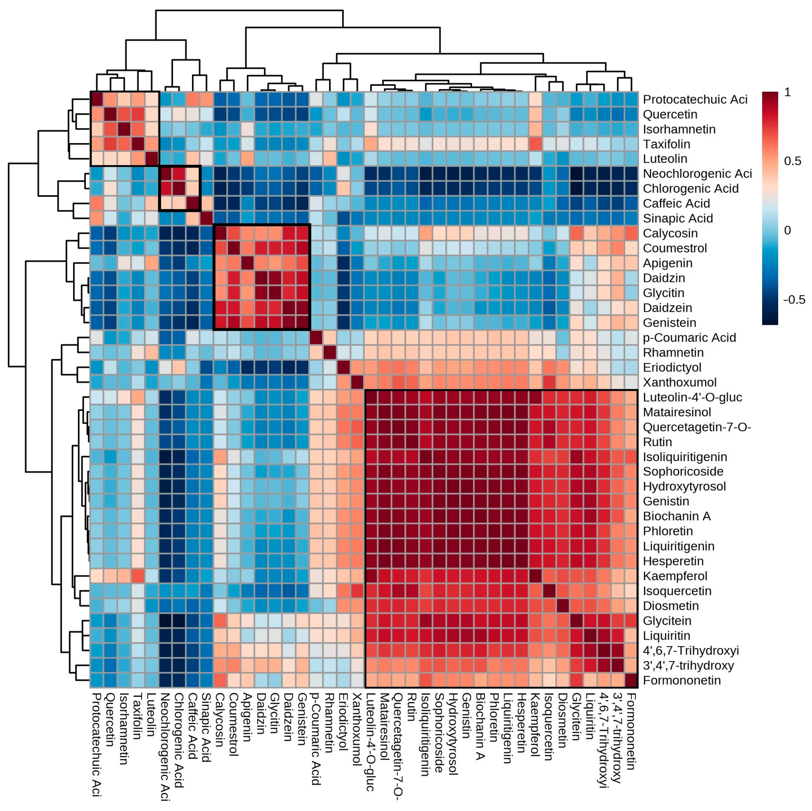 Molecules 28 03623 g004 Molecules 28 03623 g004