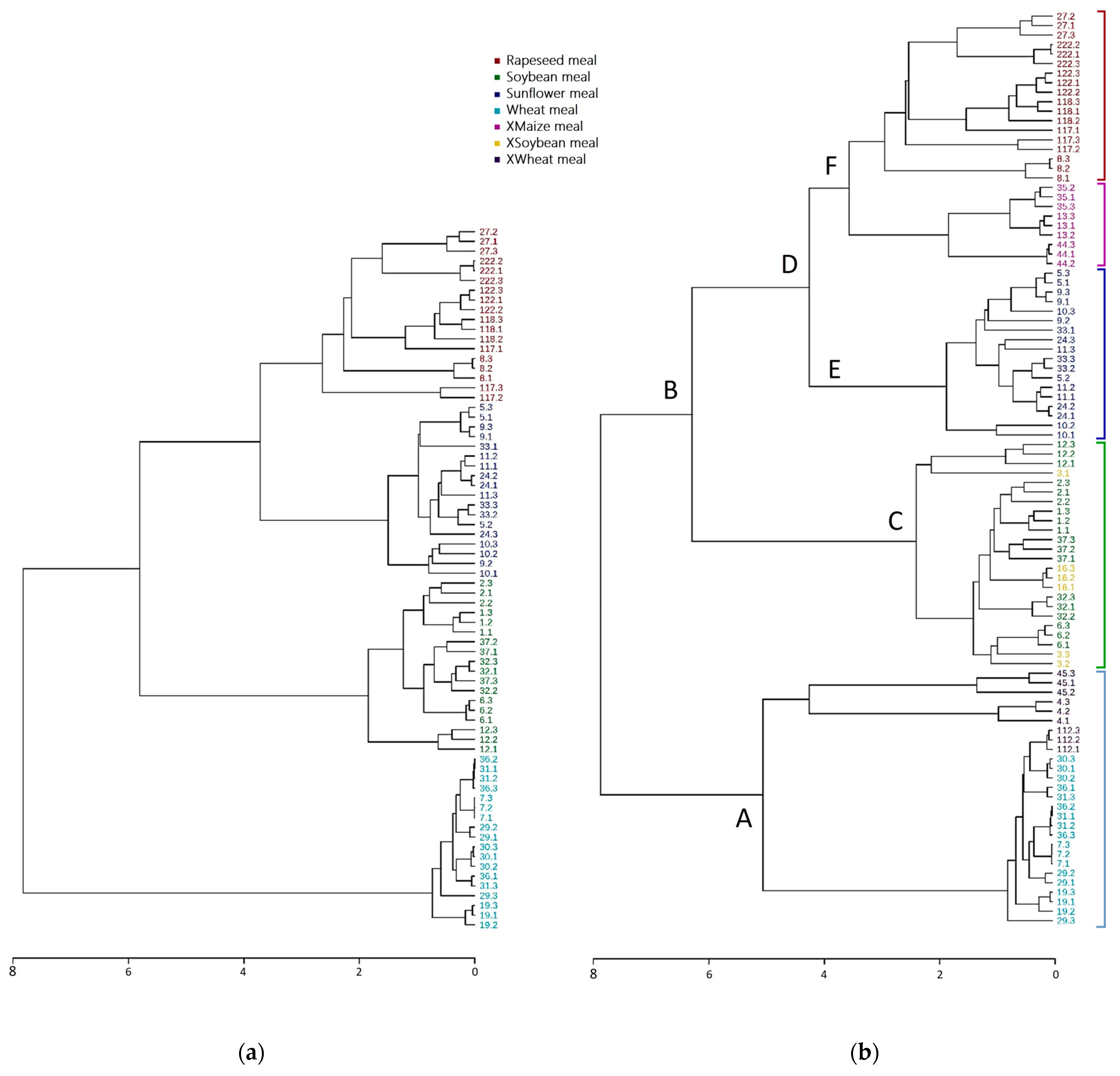 Molecules 28 03623 g005 Molecules 28 03623 g005