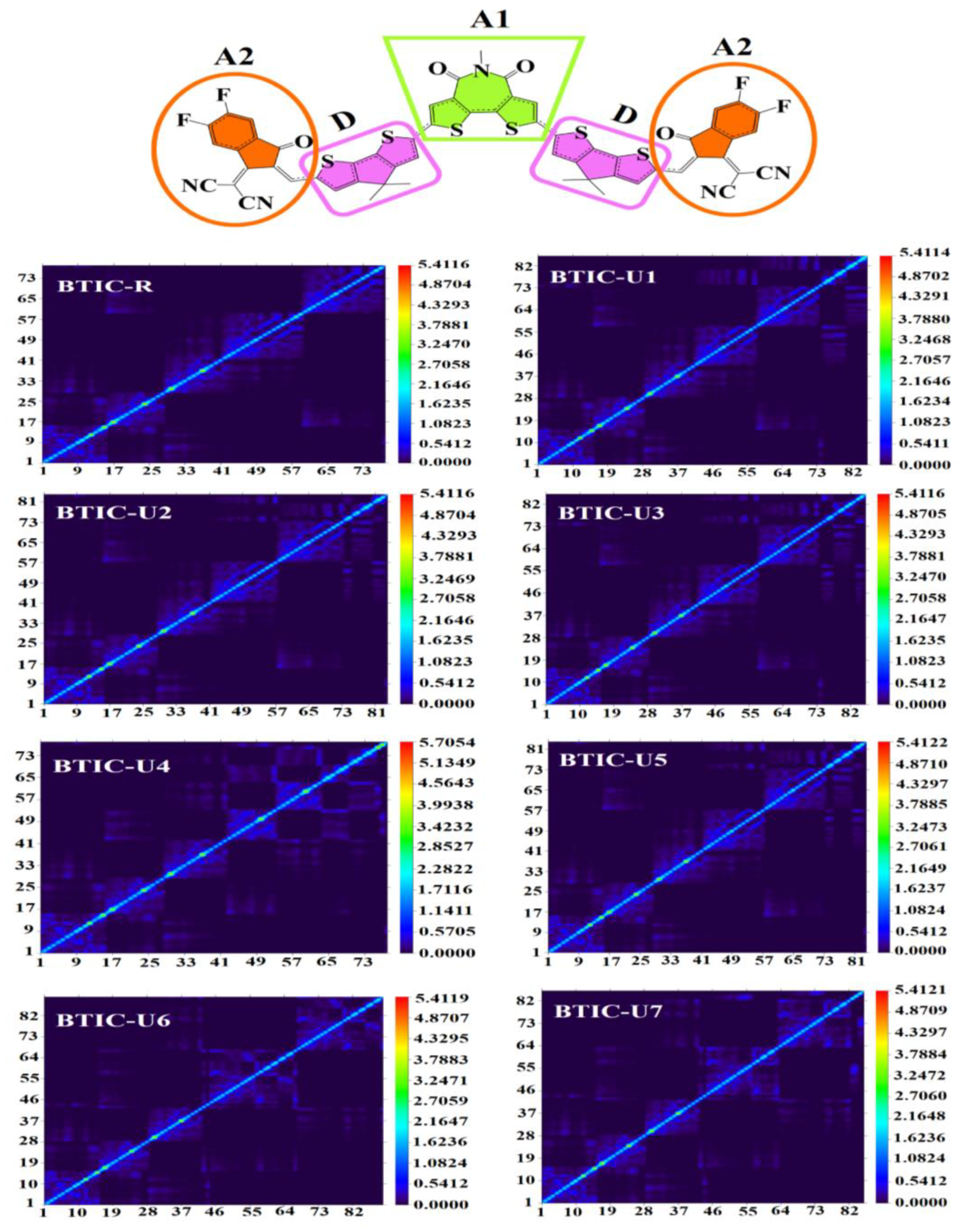Molecules 28 03625 g012