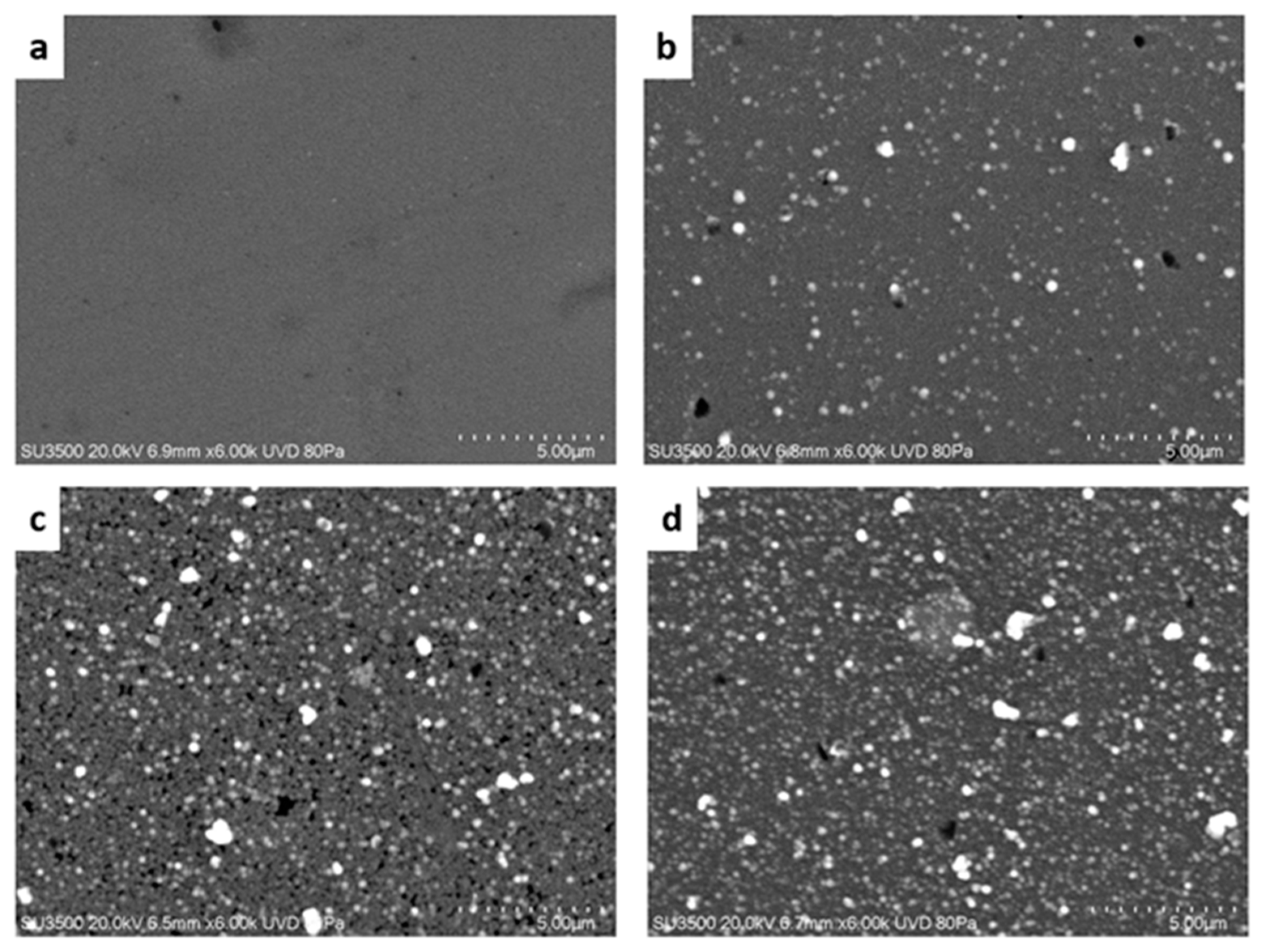 Molecules 28 03626 g002