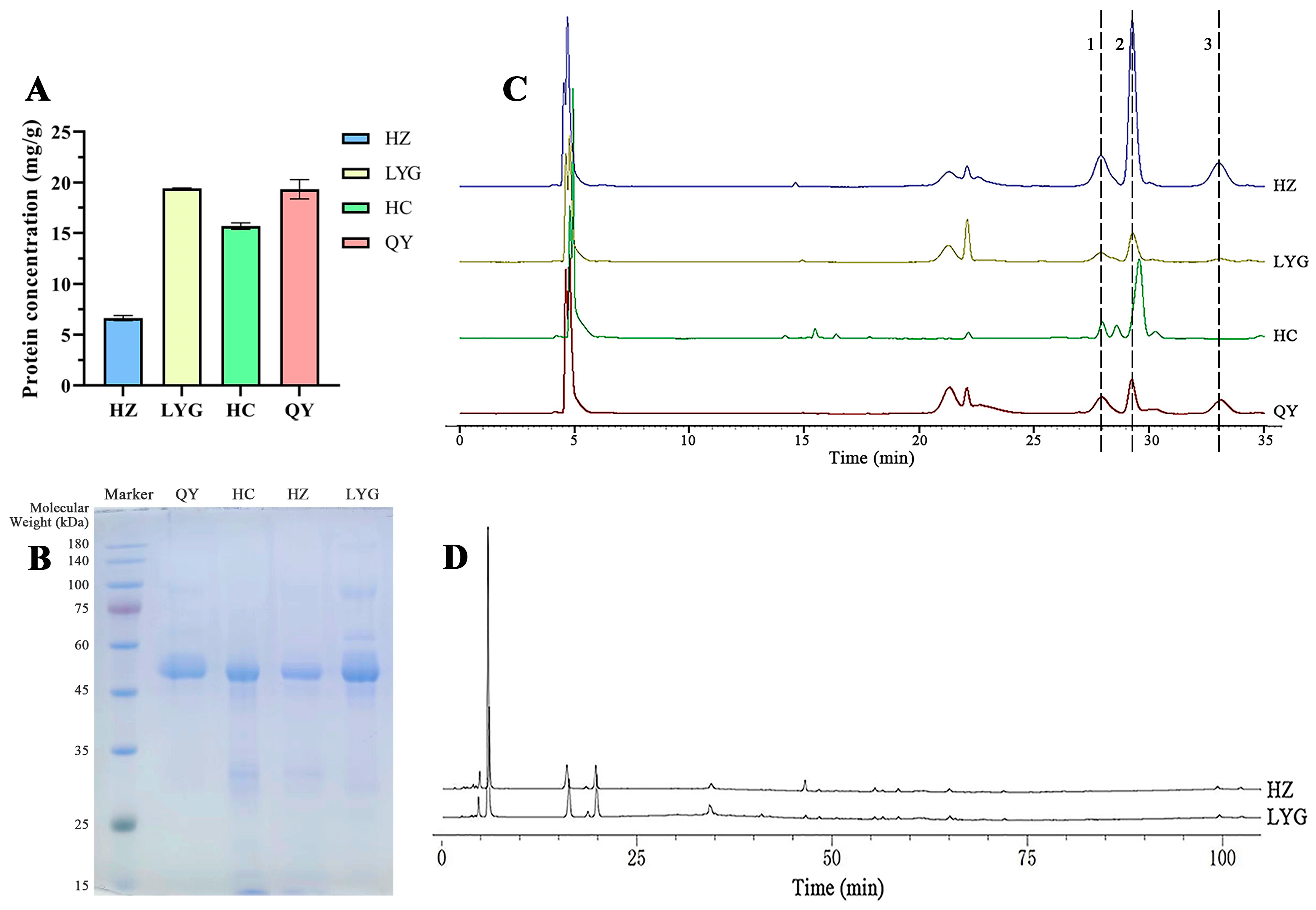 Molecules 28 03628 g002