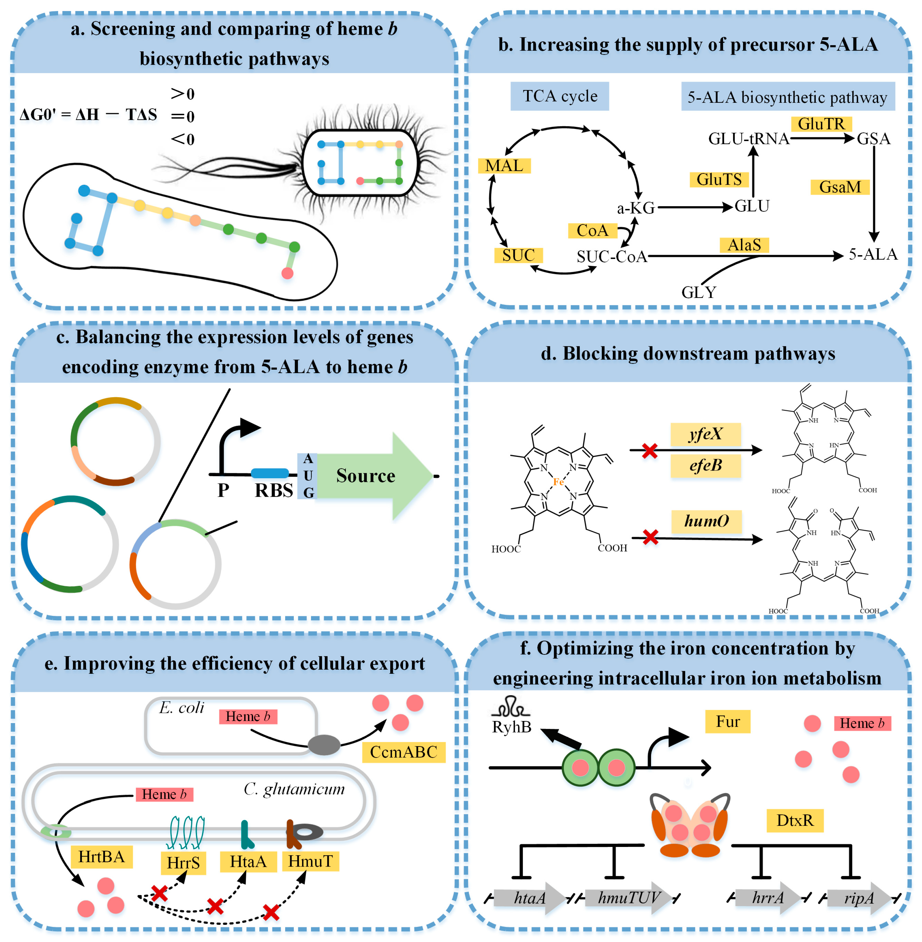Molecules 28 03633 g004