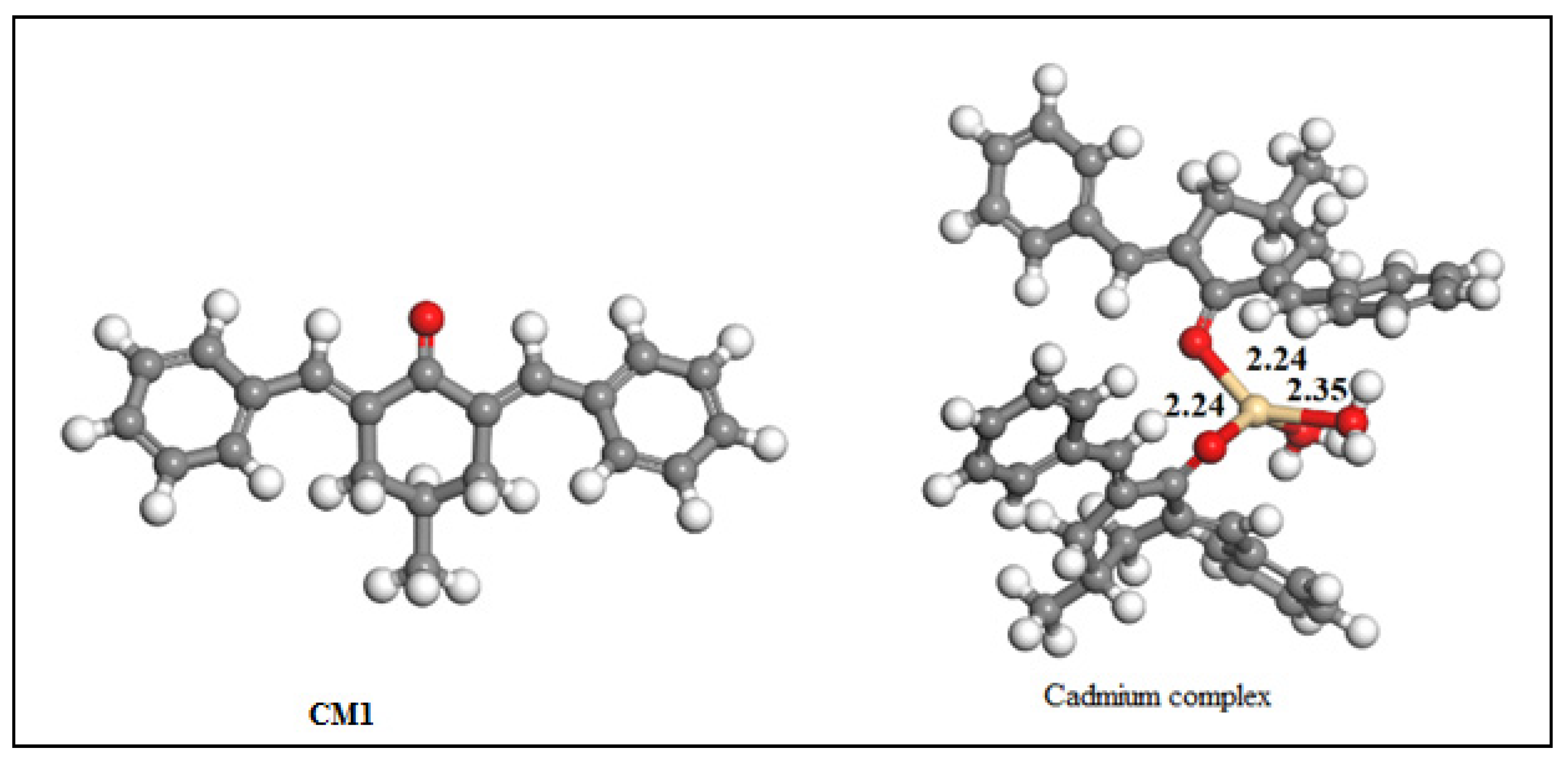Molecules 28 03635 g008 Molecules 28 03635 g008