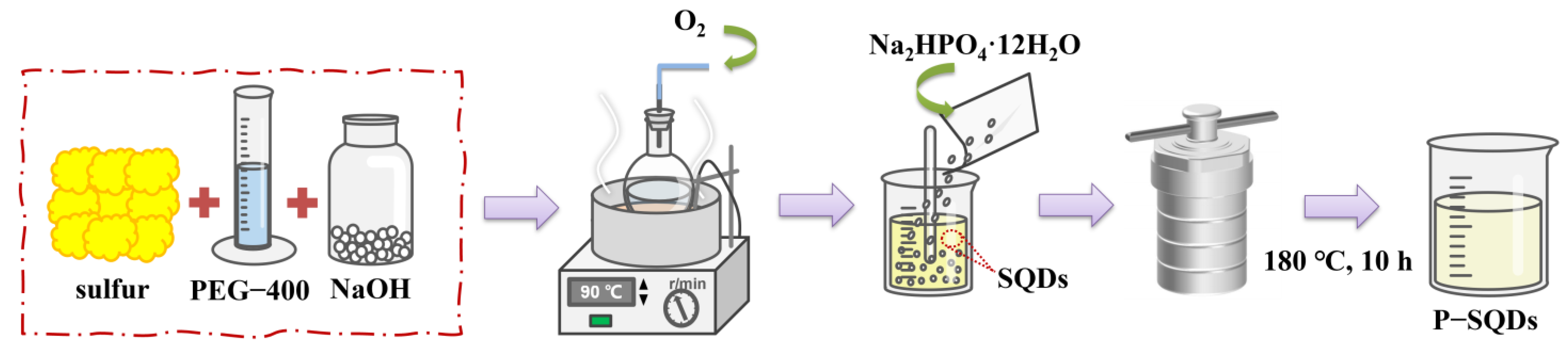 Molecules 28 03637 g009