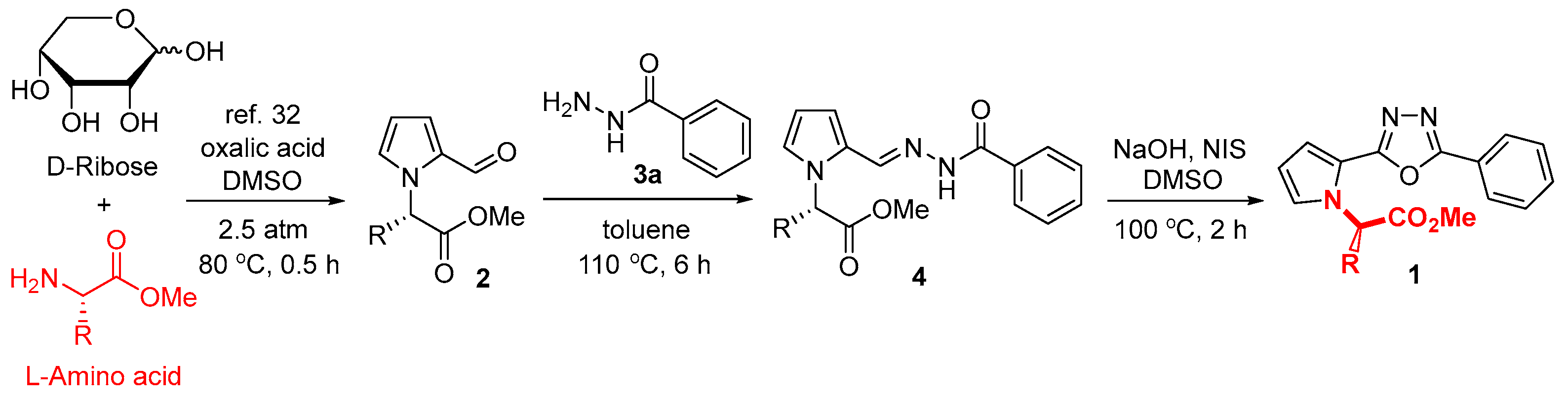 Molecules 28 03638 sch001