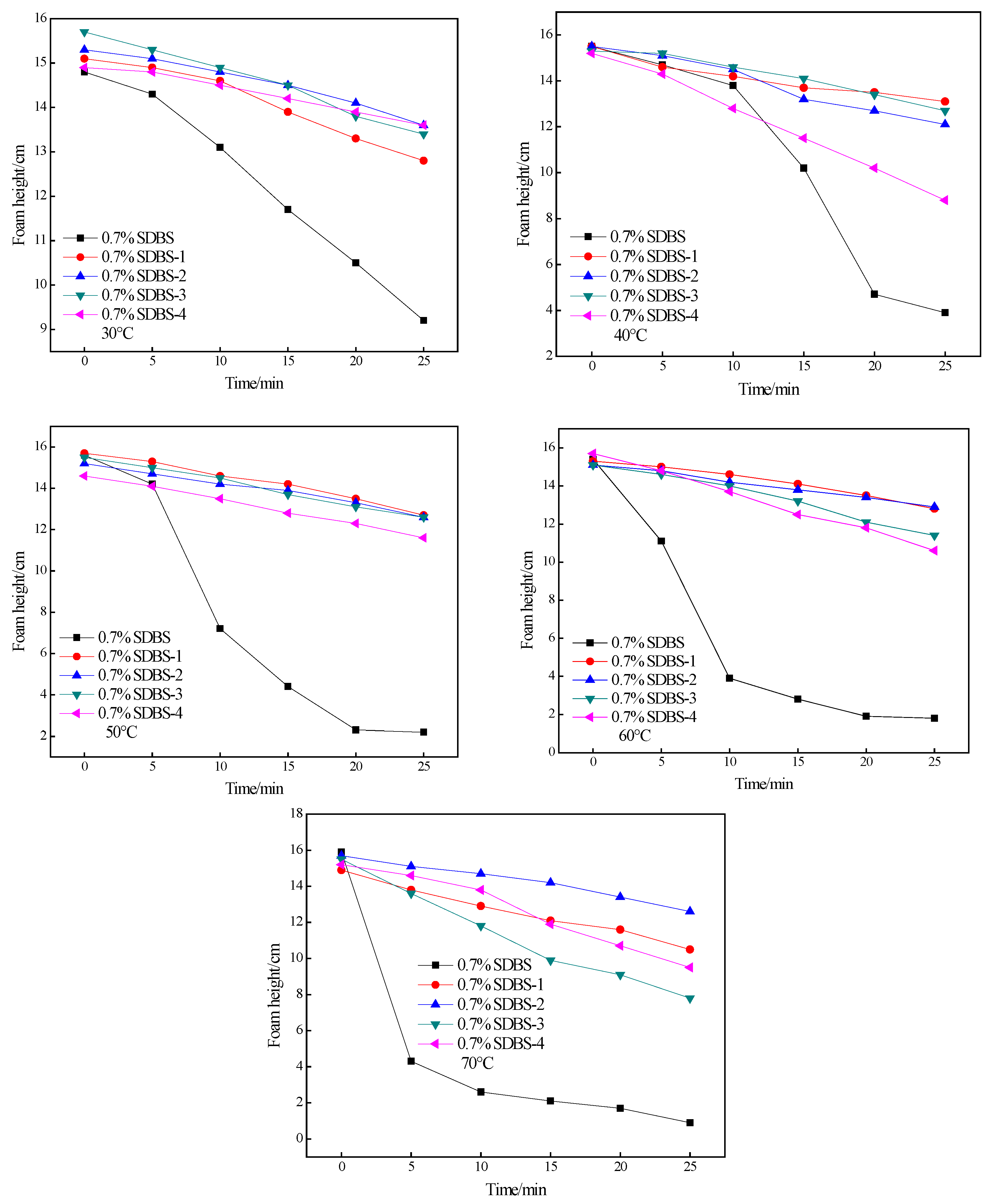 Molecules 28 03640 g008