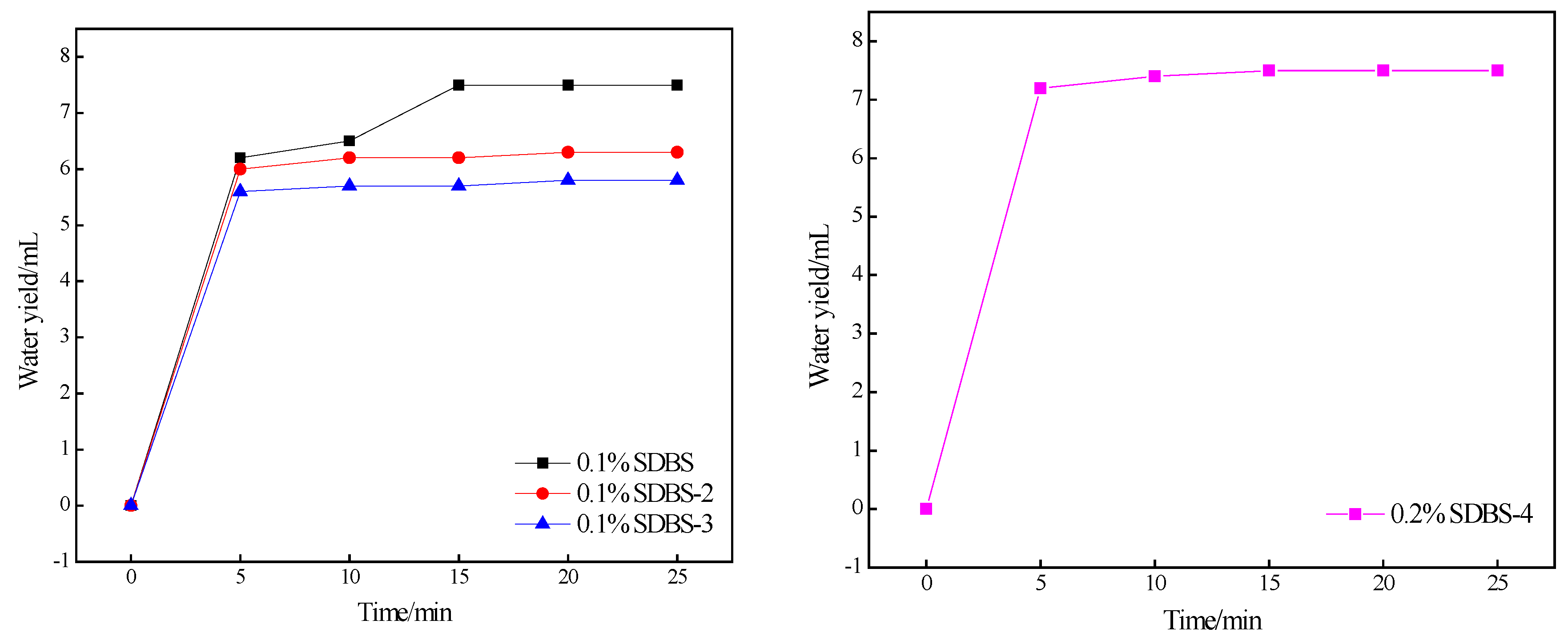 Molecules 28 03640 g010