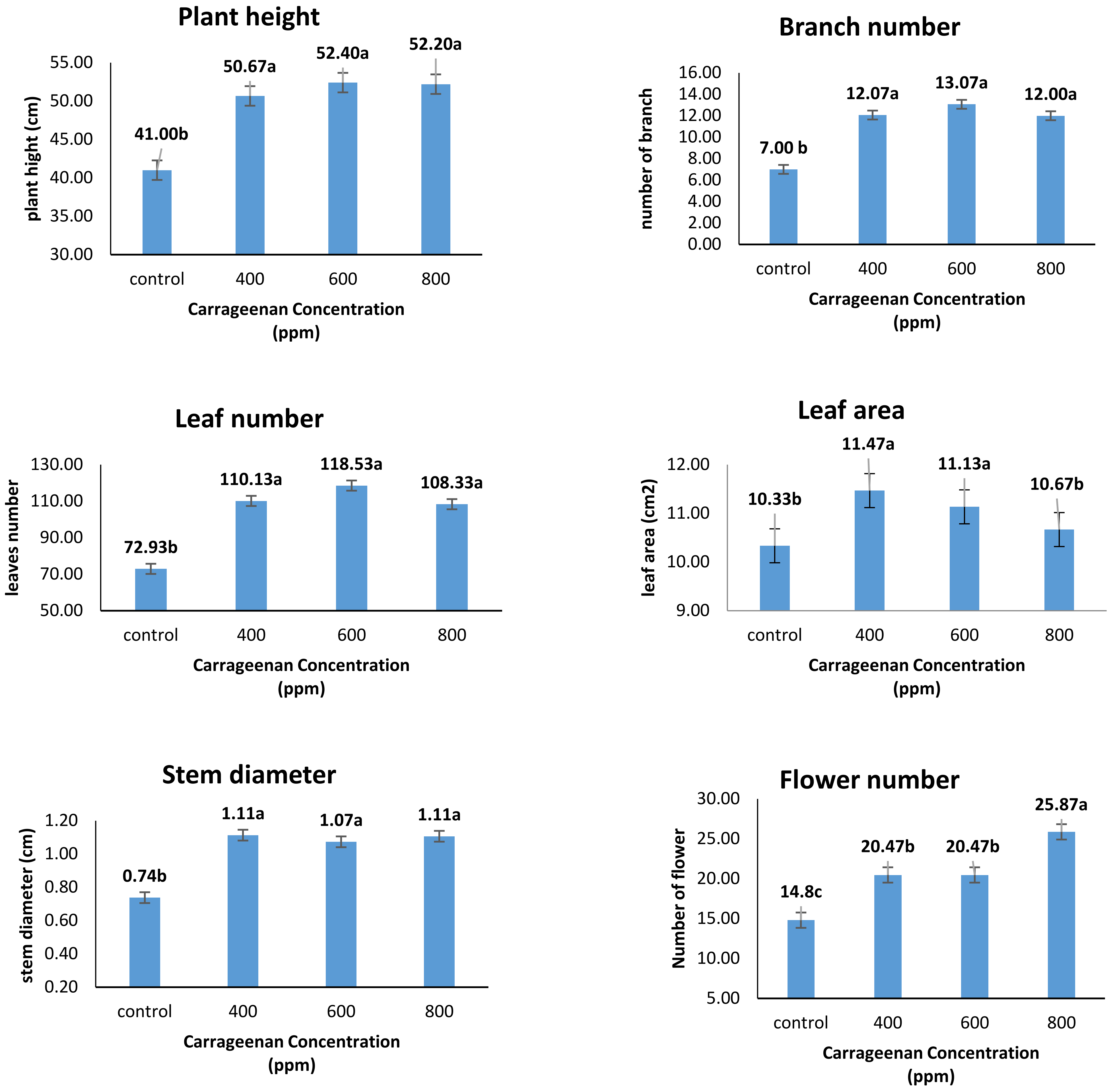 Molecules 28 03642 g001 Molecules 28 03642 g001