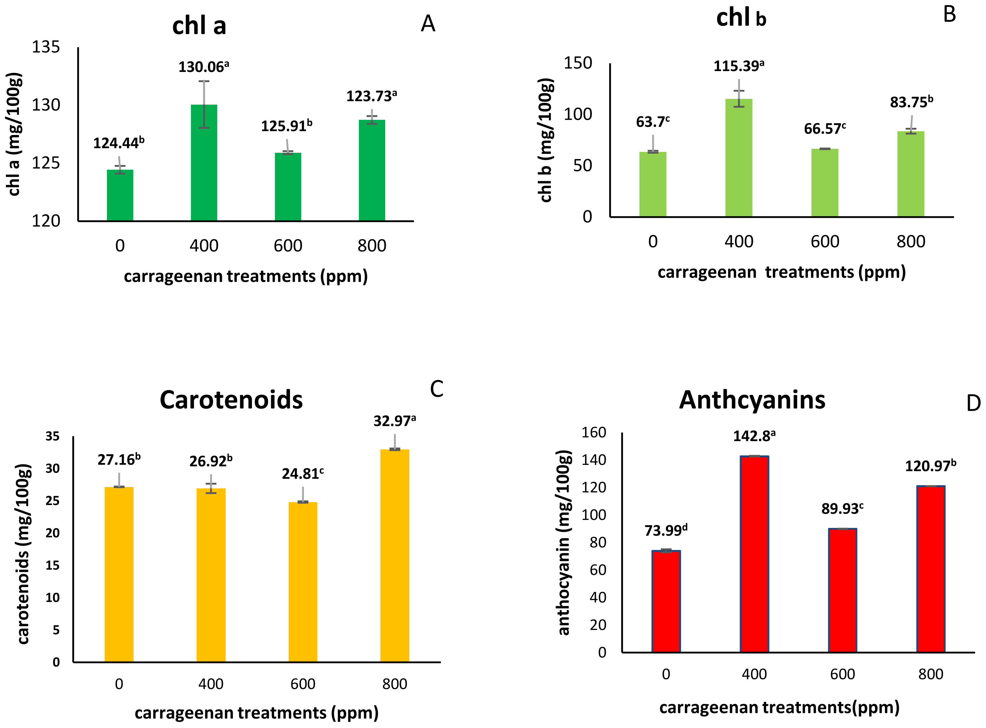 Molecules 28 03642 g002 Molecules 28 03642 g002