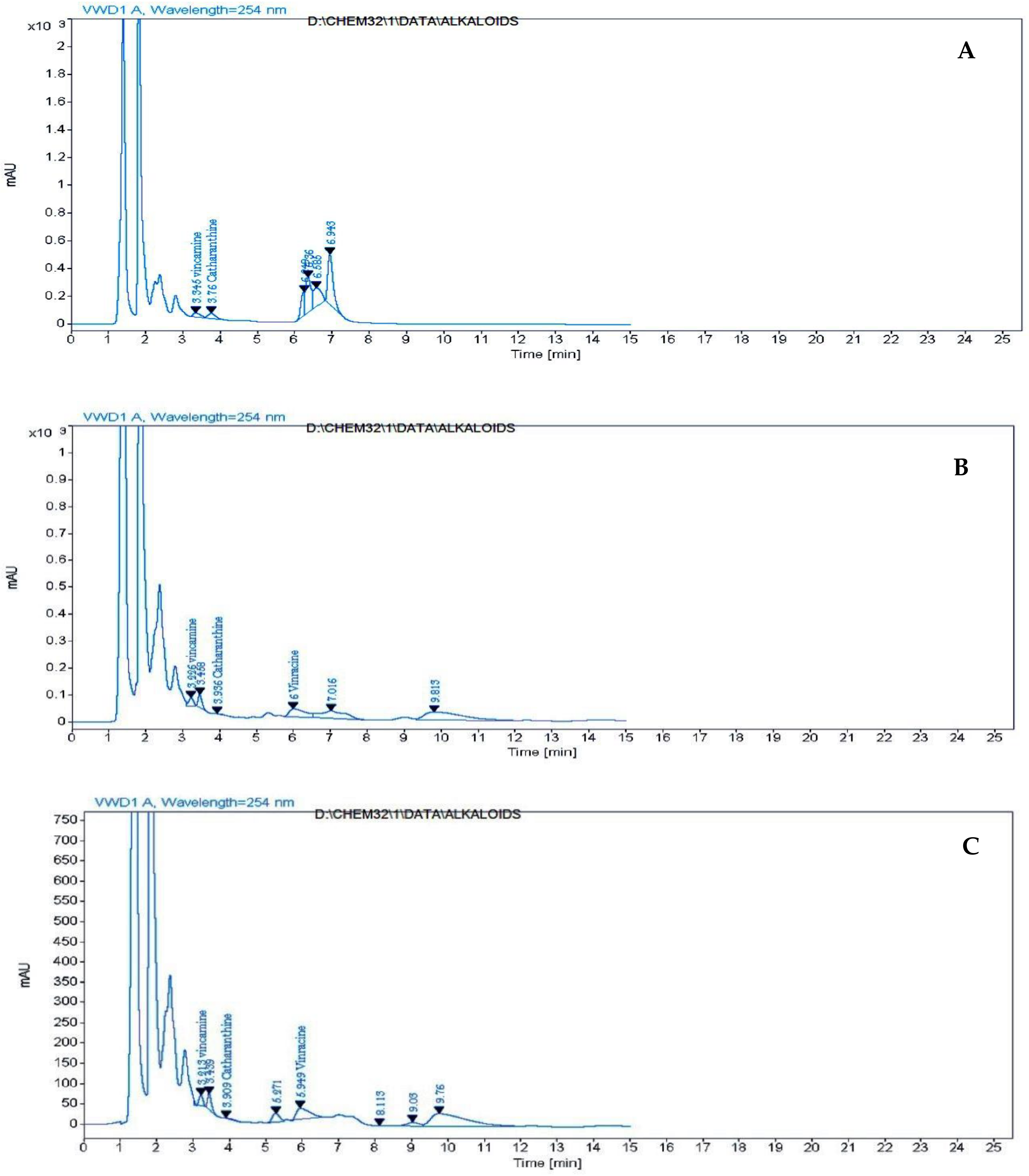 Molecules 28 03642 g003a Molecules 28 03642 g003a