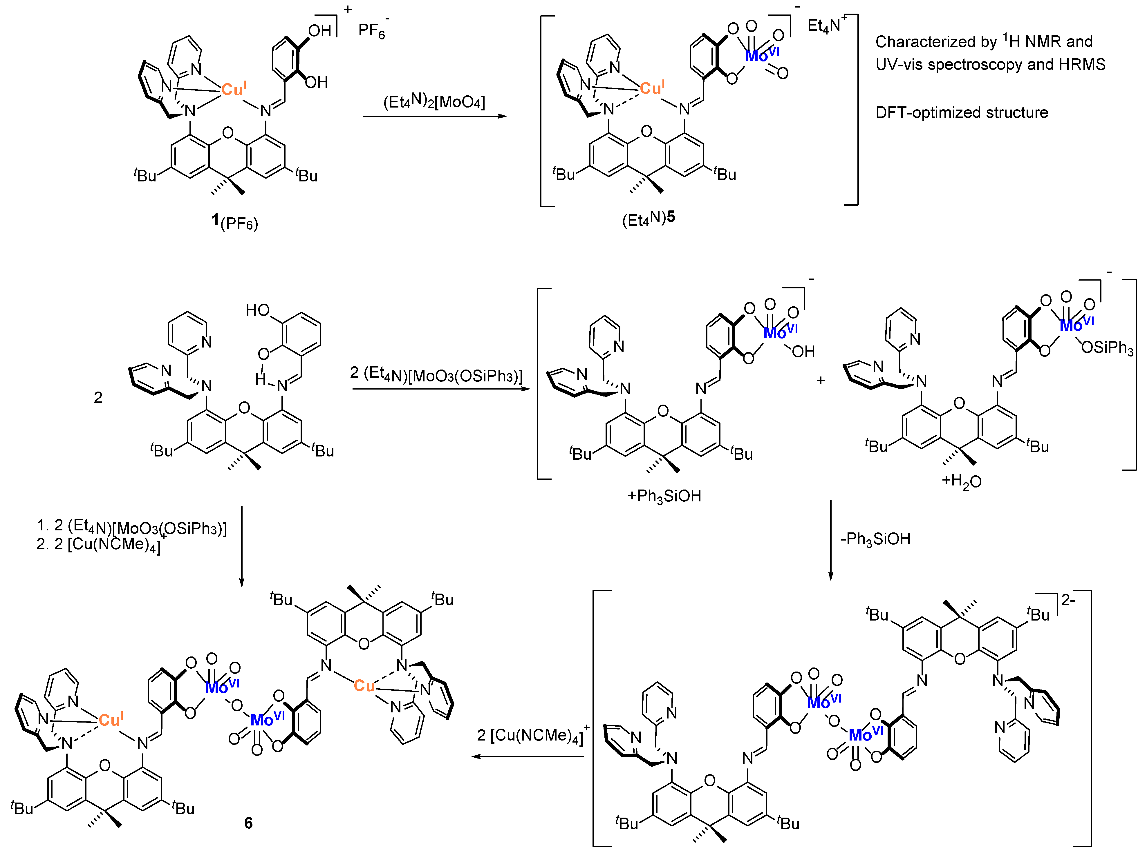 Molecules 28 03644 sch003 Molecules 28 03644 sch003