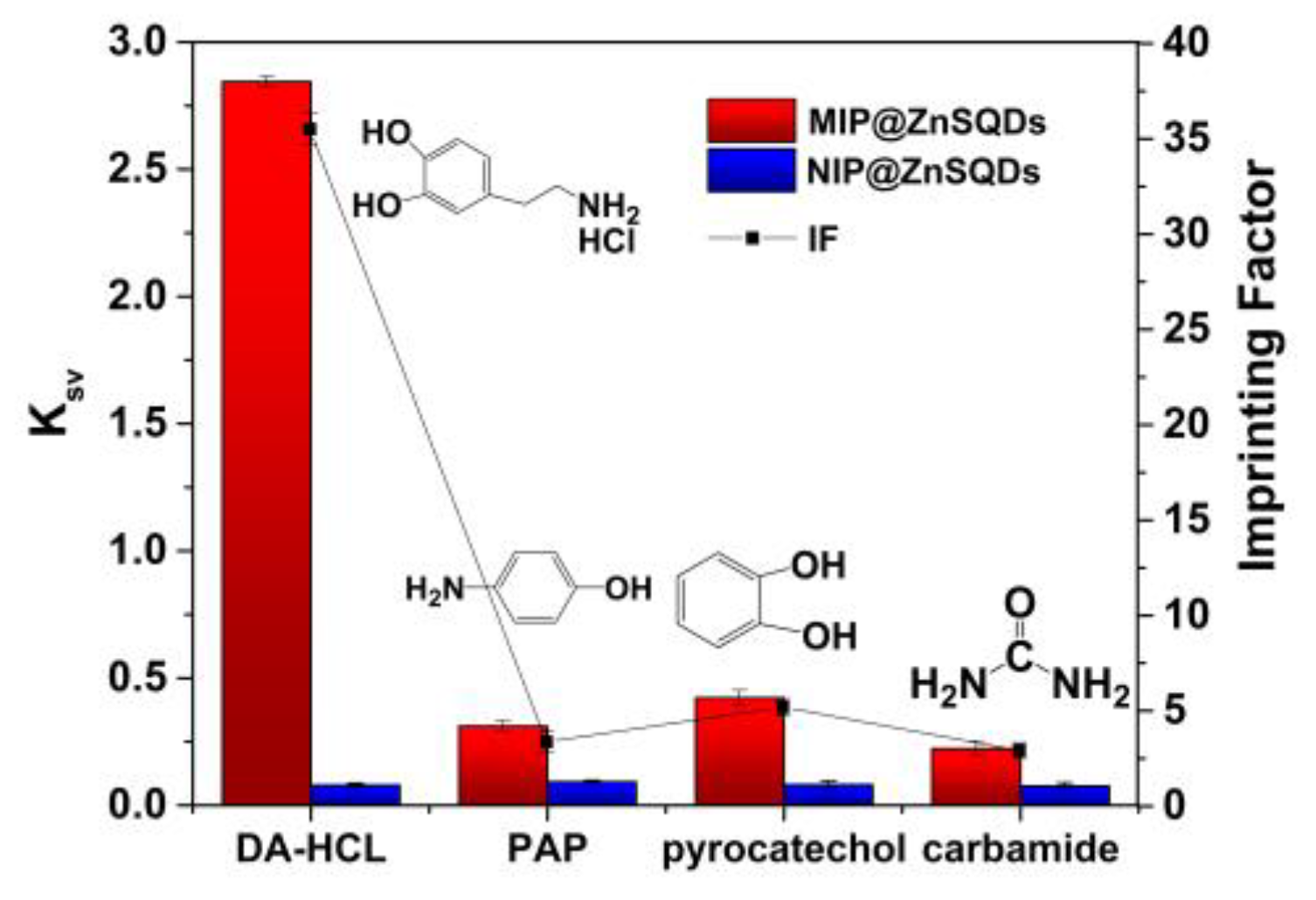 Molecules 28 03646 g008