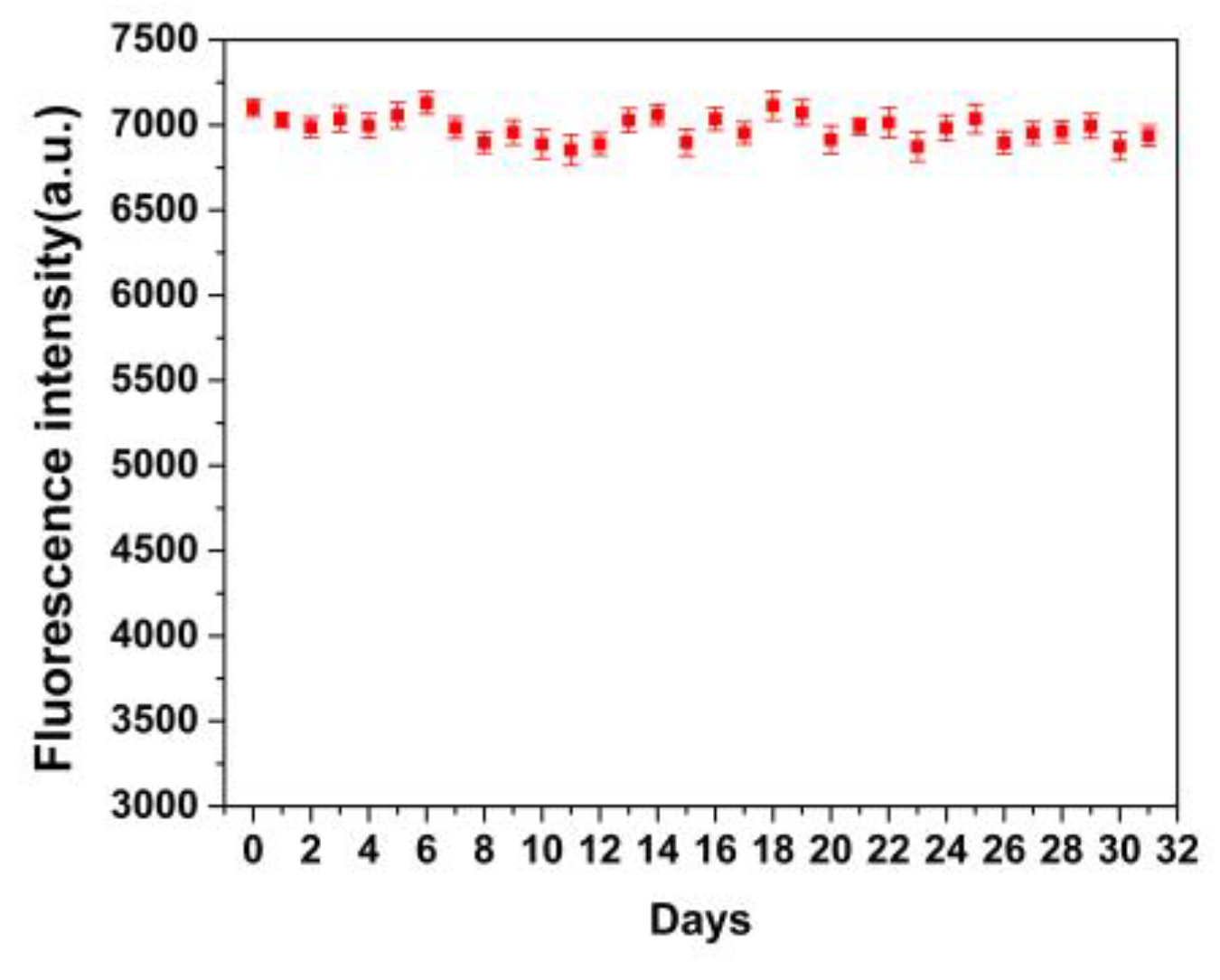 Molecules 28 03646 g010