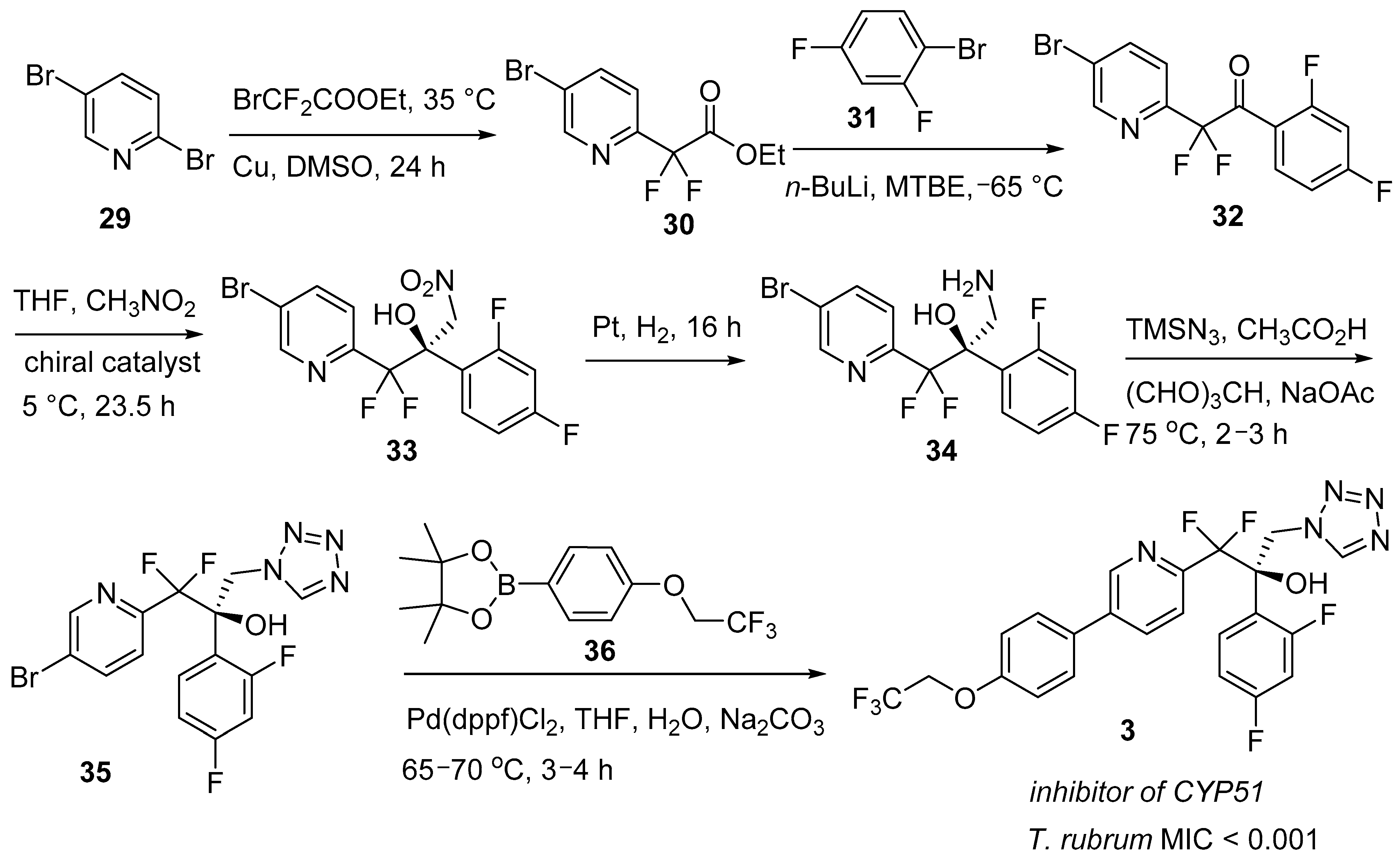 Molecules 28 03651 sch003 Molecules 28 03651 sch003