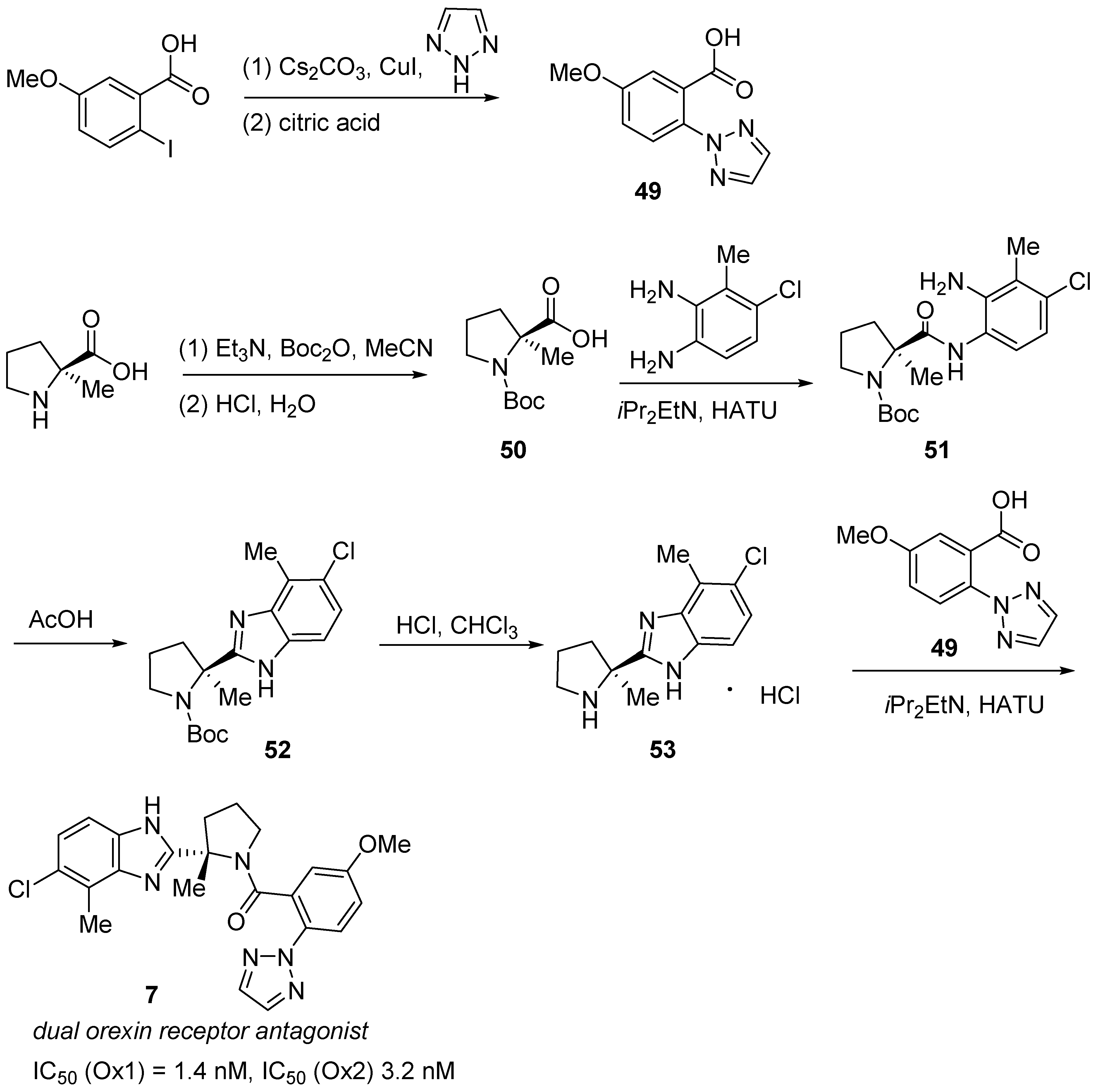 Molecules 28 03651 sch007 Molecules 28 03651 sch007