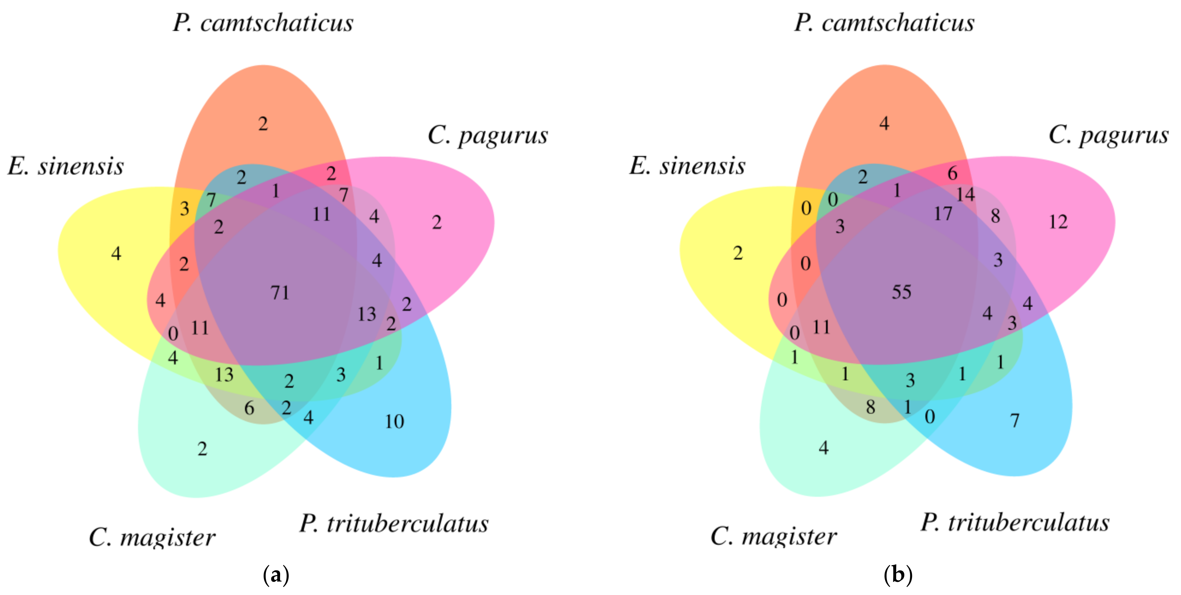 Molecules 28 03653 g002 Molecules 28 03653 g002