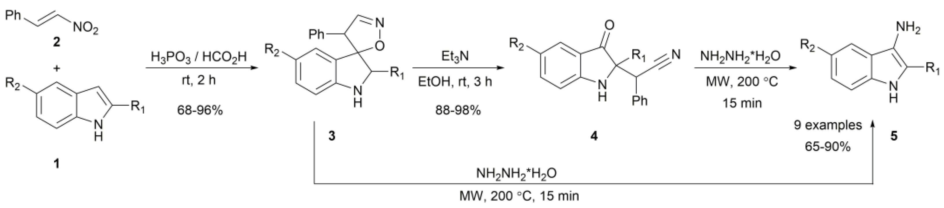 Molecules 28 03657 sch001 Molecules 28 03657 sch001