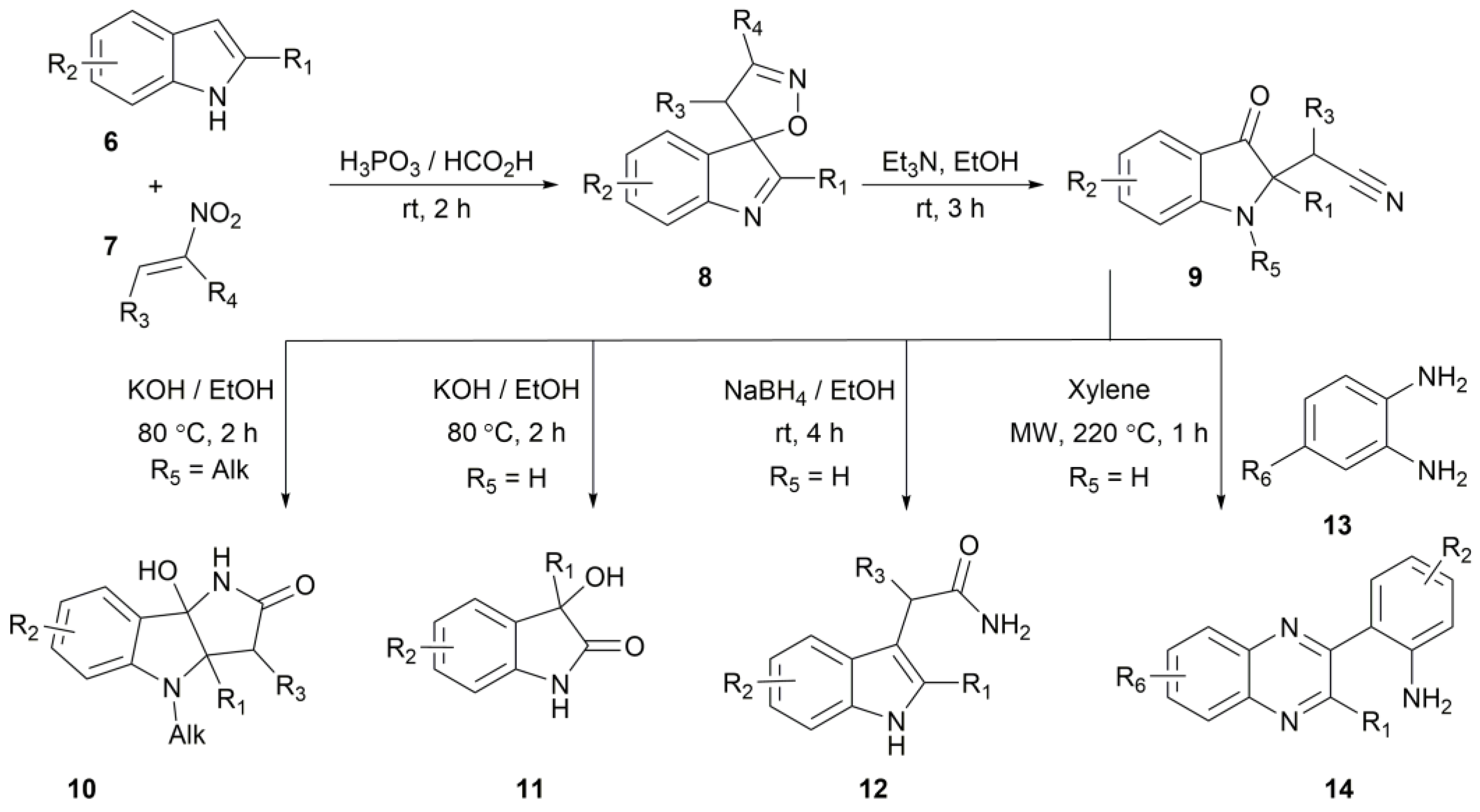 Molecules 28 03657 sch002 Molecules 28 03657 sch002