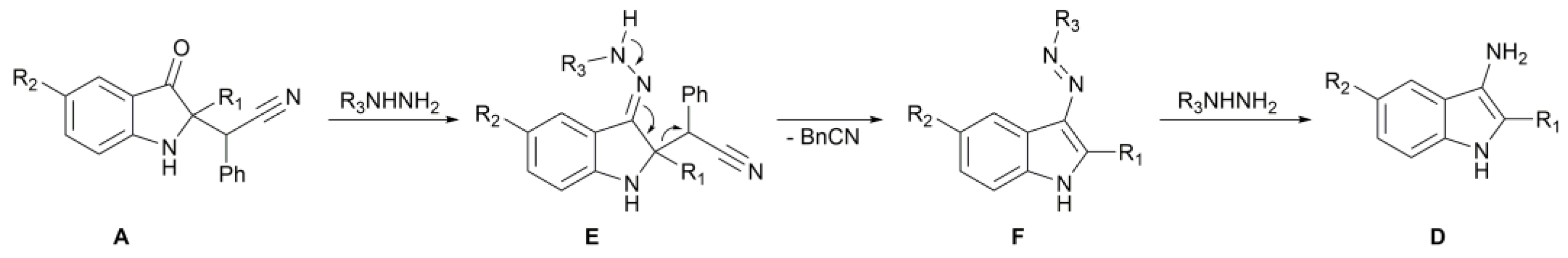 Molecules 28 03657 sch006 Molecules 28 03657 sch006