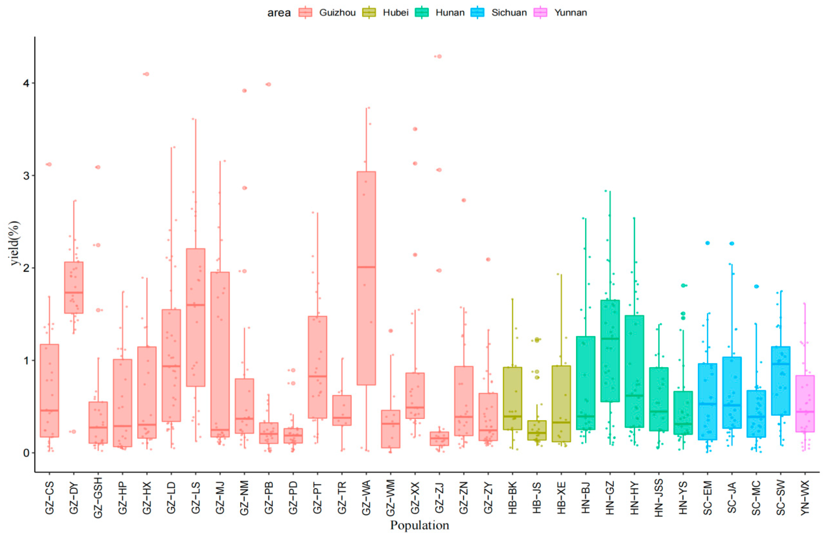 Molecules 28 03659 g002 Molecules 28 03659 g002