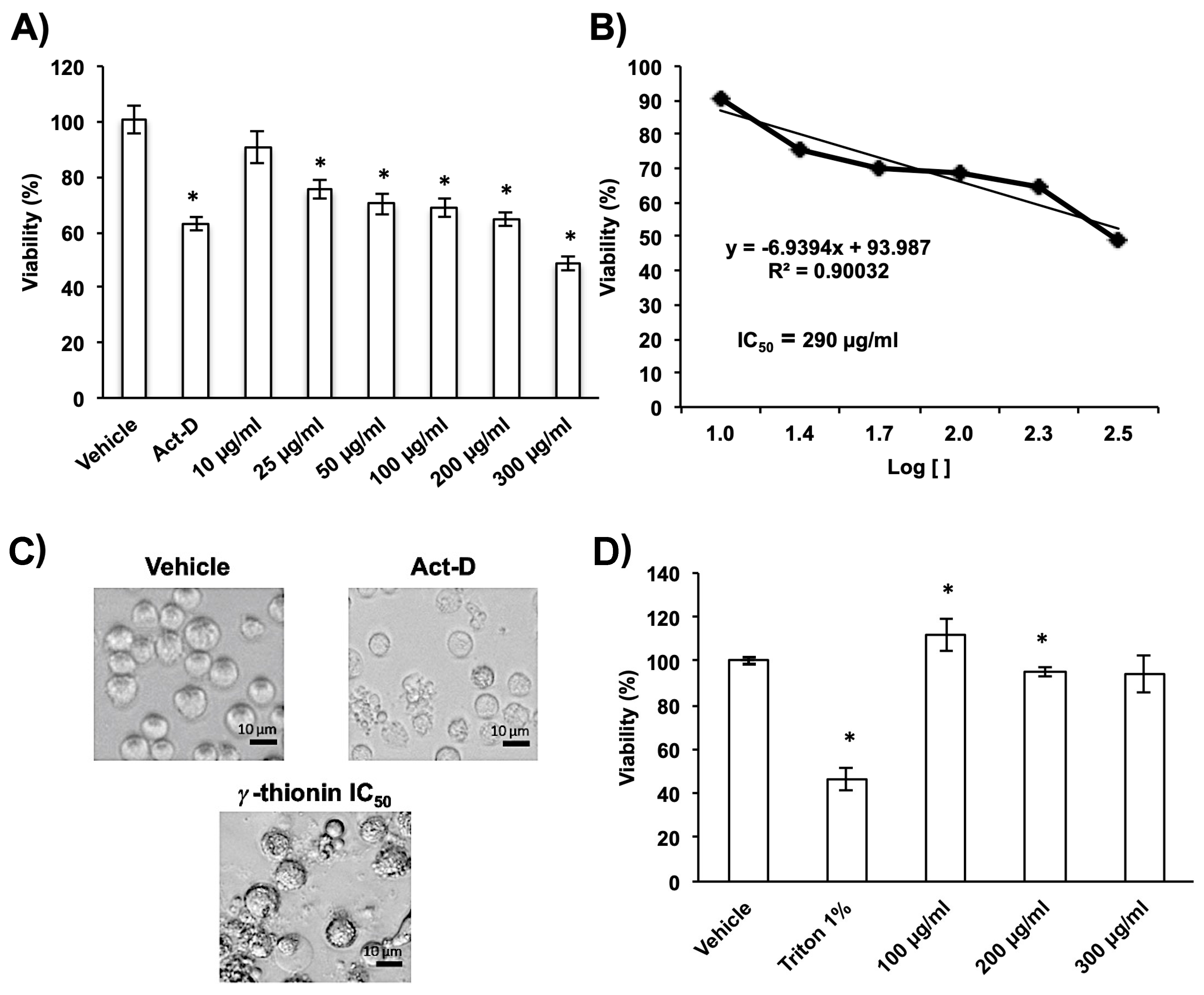 Molecules 28 03661 g001 Molecules 28 03661 g001