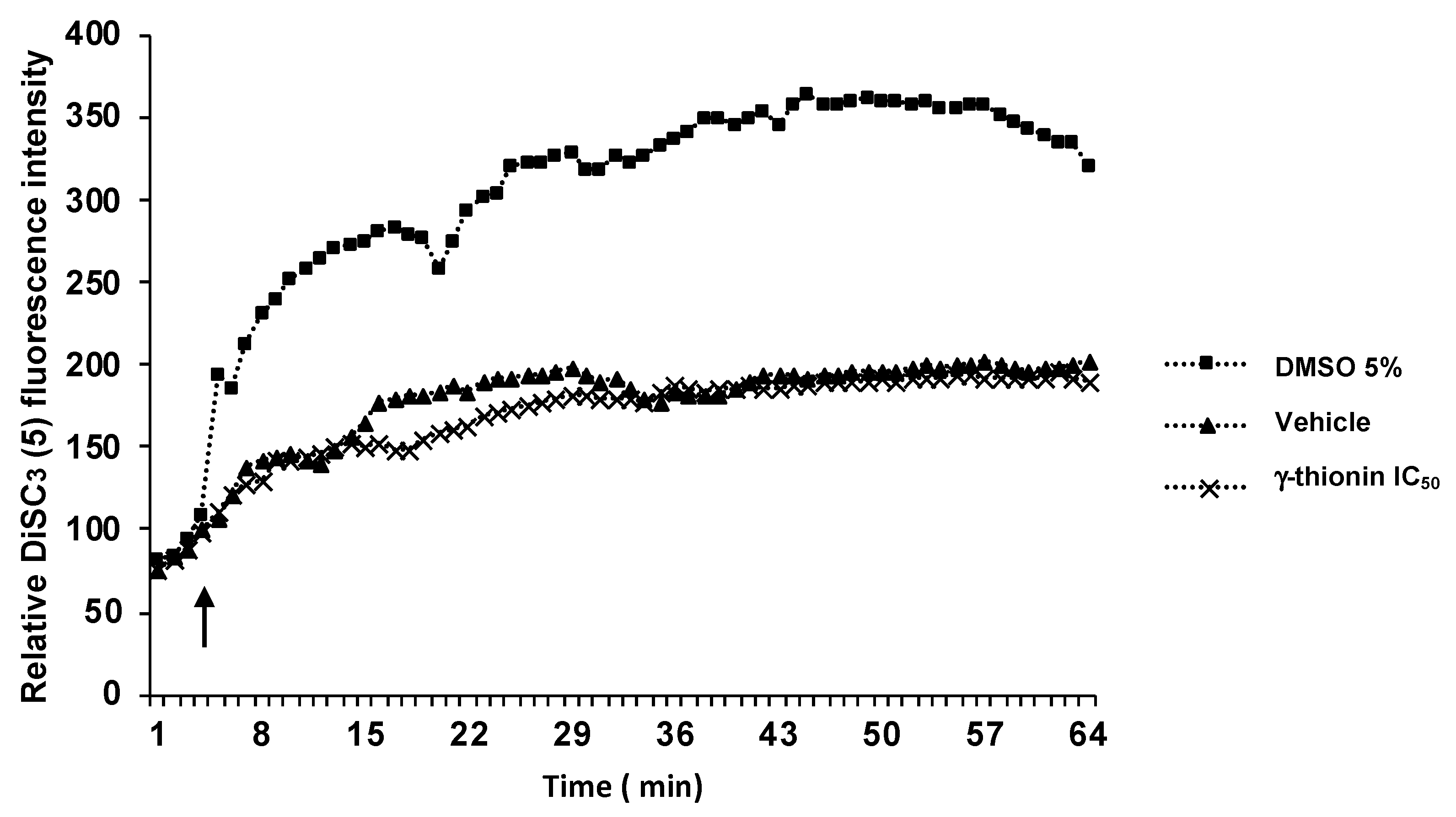 Molecules 28 03661 g002 Molecules 28 03661 g002