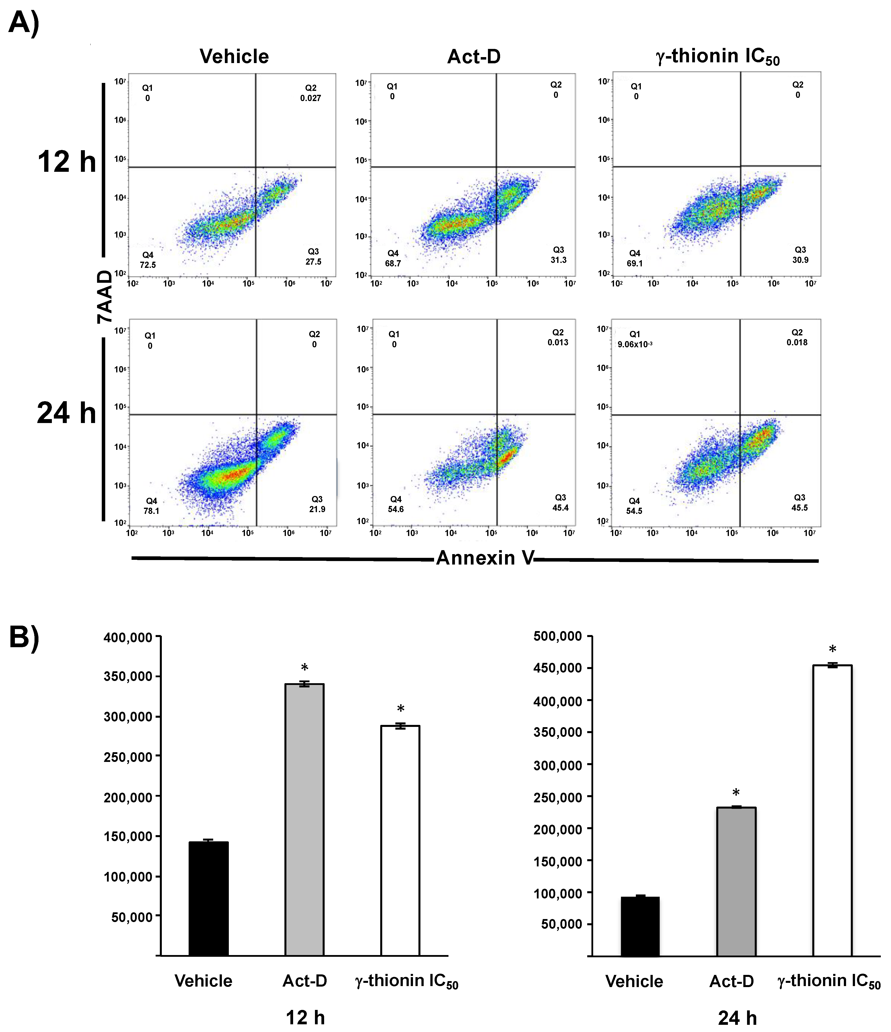 Molecules 28 03661 g003 Molecules 28 03661 g003